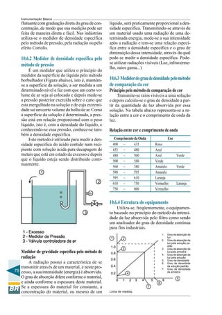78 
Instrumentação Básica 
flutuante com graduação direta do grau de con-centração, 
de modo que sua medição pode ser 
feita de maneira direta e fácil. Nas indústrias 
utiliza-se o medidor de densidade específica 
pelo método de pressão, pela radiação ou pelo 
efeito Coriolis. 
10.6.2 Medidor de densidade específica pelo 
método de pressão 
É um medidor que utiliza o princípio do 
medidor da superfície do líquido pelo método 
borbulhador (Figura abaixo), isto é, mantêm-se 
a superfície da solução, a ser medida a um 
determinado nível e faz com que um certo vo-lume 
de ar seja aí colocado e depois mede-se 
a pressão posterior exercida sobre o cano que 
esta mergulhado na solução e de cuja extremi-dade 
sai um certo volume da bolha de ar. Como 
a superfície da solução é determinada, a pres-são 
está em relação proporcional com o peso 
líquido, isto é, com a densidade do líquido, e 
conhecendo-se essa pressão, conhece-se tam-bém 
a densidade específica. 
Este método é utilizado para medir a den-sidade 
especifica do ácido contido num reci-piente 
com solução ácida para decapagem de 
metais que está em estado da excesso e depois 
que o líquido esteja sendo distribuído conti-nuamente. 
Medidor de gravidade específica pelo método de 
radiação 
A radiação possui a característica de se 
transmitir através de um material, e neste pro-cesso, 
a sua intensidade (energia) é absorvida. 
O grau de absorção difere conforme o material, 
e ainda conforme a espessura deste material. 
Se a espessura do material for constante, a 
concentração do material, ou mesmo de um 
líquido, será praticamente proporcional a den-sidade 
específica. Transmitindo-se através de 
um material usado uma radiação de uma de-terminada 
energia, mede-se a sua intensidade 
após a radiação e tem-se uma relação especí-fica 
entre a densidade específica e o grau de 
diminuição dessa intensidade, através da qual 
pode-se medir a densidade específica. Pode-se 
utilizar radiações visíveis (Luz, infraverme-lho, 
raios gama...) 
10.6.3 Medidor do grau de densidade pelo método 
de comparação da cor 
Princípio pelo método de comparação de cor 
Transmite-se raios visíveis a uma solução 
e depois calcula-se o grau de densidade a par-tir 
da quantidade de luz absorvida por essa 
solução. Na tabela abaixo representa-se a re-lação 
entre a cor e o comprimento de onda da 
luz. 
Relação entre cor e comprimento de onda 
Comprimento da Onda Cor 
400 ~ 435 Roxo 
435 ~ 480 Azul 
480 ~ 500 Azul Verde 
500 ~ 560 Verde 
560 ~ 580 Amarelo Verde 
580 ~ 595 Amarelo 
595 ~ 610 Laranja 
610 ~ 750 Vermelho Laranja 
750 ~ 800 Vermelho 
10.6.4 Estrutura do equipamento 
Utiliza-se, freqüentemente, o equipamen-to 
baseado no princípio do método da intensi-dade 
da luz absorvida pelo filtro como sendo 
um analisador do grau de densidade continua 
para fins industriais. 
Linha de medida. 
1. Grau de absorção da 
luz 
2. Grau de absorção da 
luz pela solução pa-drão 
3. Grau de absorção da 
luz pela amostra 
4. Grau de absorção da 
luz pela solução 
5. Grau de densidade 
6. Grau de densidade 
da solução padrão 
7. Grau de densidade 
da amostra 
 