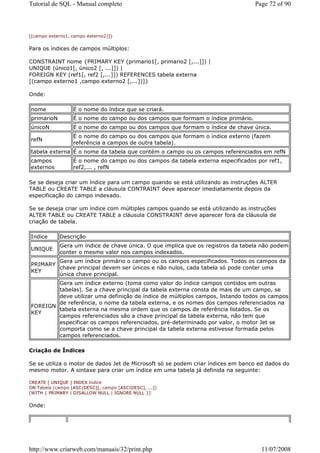 Tutorial de SQL - Manual completo                                                 Page 72 of 90



[(campo externo1, campo externo2)]}


Para os índices de campos múltiplos:

CONSTRAINT nome {PRIMARY KEY (primario1[, primario2 [,...]]) |
UNIQUE (único1[, único2 [, ...]]) |
FOREIGN KEY (ref1[, ref2 [,...]]) REFERENCES tabela externa
[(campo externo1 ,campo externo2 [,...])]}

Onde:

nome              É o nome do índice que se criará.
primarioN         É o nome do campo ou dos campos que formam o índice primário.
únicoN            É o nome do campo ou dos campos que formam o índice de chave única.
                  É o nome do campo ou dos campos que formam o índice externo (fazem
refN
                  referência a campos de outra tabela).
tabela externa É o nome da tabela que contém o campo ou os campos referenciados em refN
campos            É o nome do campo ou dos campos da tabela externa especificados por ref1,
externos          ref2,... , refN

Se se deseja criar um índice para um campo quando se está utilizando as instruções ALTER
TABLE ou CREATE TABLE a cláusula CONTRAINT deve aparecer imediatamente depois da
especificação do campo indexado.

Se se deseja criar um índice com múltiples campos quando se está utilizando as instruções
ALTER TABLE ou CREATE TABLE a cláusula CONSTRAINT deve aparecer fora da cláusula de
criação de tabela.

Indice      Descrição
            Gera um índice de chave única. O que implica que os registros da tabela não podem
UNIQUE
            conter o mesmo valor nos campos indexados.
        Gera um índice primário o campo ou os campos especificados. Todos os campos da
PRIMARY
        chave principal devem ser únicos e não nulos, cada tabela só pode conter uma
KEY
        única chave principal.
        Gera um índice externo (toma como valor do índice campos contidos em outras
        tabelas). Se a chave principal da tabela externa consta de mais de um campo, se
        deve utilizar uma definição de índice de múltiplos campos, listando todos os campos
        de referência, o nome da tabela externa, e os nomes dos campos referenciados na
FOREIGN
        tabela externa na mesma ordem que os campos de referência listados. Se os
KEY
        campos referenciados são a chave principal da tabela externa, não tem que
        especificar os campos referenciados, pré-determinado por valor, o motor Jet se
        comporta como se a chave principal da tabela externa estivesse formada pelos
        campos referenciados.

Criação de Índices

Se se utiliza o motor de dados Jet de Microsoft só se podem criar índices em banco ed dados do
mesmo motor. A sintaxe para criar um índice em uma tabela já definida na seguinte:

CREATE [ UNIQUE ] INDEX índice
ON Tabela (campo [ASC|DESC][, campo [ASC|DESC], ...])
[WITH { PRIMARY | DISALLOW NULL | IGNORE NULL }]


Onde:




http://www.criarweb.com/manuais/32/print.php                                        11/07/2008
 