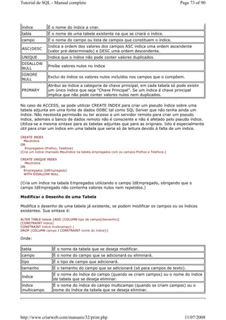 Tutorial de SQL - Manual completo                                                           Page 73 of 90




índice          É o nome do índice a criar.
tabla           É o nome de uma tabela existente na que se criará o índice.
campo           É o nome do campo ou lista de campos que constituem o índice.
                Indica a ordem dos valores dos campos ASC indica uma ordem ascendente
ASC|DESC
                (valor pré-determinado) e DESC uma ordem descendente.
UNIQUE          Indica que o índice não pode conter valores duplicados.
DISALLOW
                Proíbe valores nulos no índice
NULL
IGNORE
                Exclui do índice os valores nulos incluídos nos campos que o compõem.
NULL
                Atribui ao índice a categoria de chave principal, em cada tabela só pode existir
PRIMARY         um único índice que seja "Chave Principal". Se um índice é chave principal
                implica que não pode conter valores nulos nem duplicados.

No caso de ACCESS, se pode utilizar CREATE INDEX para criar um pseudo índice sobre uma
tabela adjunta em uma fonte de dados ODBC tal como SQL Server que não tenha ainda um
índice. Não necessita permissão ou ter acesso a um servidor remoto para criar um pseudo
índice, ademais o banco de dados remoto não é consciente e não é afetado pelo pseudo índice.
Utiliza-se a mesma sintaxe para as tabelas adjuntas que para as originais. Isto é especialmente
útil para criar um índice em uma tabela que seria só de leitura devido à falta de um índice.

CREATE INDEX
  MeuIndice
ON
   Empregados (Prefixo, Telefone)
(Cria um índice chamado MeuIndice na tabela empregados com os campos Prefixo e Telefone.)

CREATE UNIQUE INDEX
   MeuIndice
ON
  Empregados (IdEmpregado)
  WITH DISALLOW NULL


(Cria um índice na tabela Empregados utilizando o campo IdEmpregado, obrigando que o
campo IdEmpregado não contenha valores nulos nem repetidos.)

Modificar o Desenho de uma Tabela

Modifica o desenho de uma tabela já existente, se podem modificar os campos ou os índices
existentes. Sua sintaxe é:

ALTER TABLE tabela {ADD {COLUMN tipo de campo[(tamanho)]
[CONSTRAINT índice]
CONSTRAINT índice multicampo} |
DROP {COLUMN campo I CONSTRAINT nome do índice}}

Onde:

tabla               É o nome da tabela que se deseja modificar.
campo               É o nome do campo que se adicionará ou eliminará.
tipo                É o tipo de campo que adicionará.
tamanho             É o tamanho do campo que se adicionará (só para campos de texto).
                    É o nome do índice do campo (quando se criam campos) ou o nome do índice
índice
                    da tabela que se deseja eliminar.
índice              É o nome do índice do campo multicampo (quando se criam campos) ou o
multicampo          nome do índice da tabela que se deseja eliminar.




http://www.criarweb.com/manuais/32/print.php                                                  11/07/2008
 