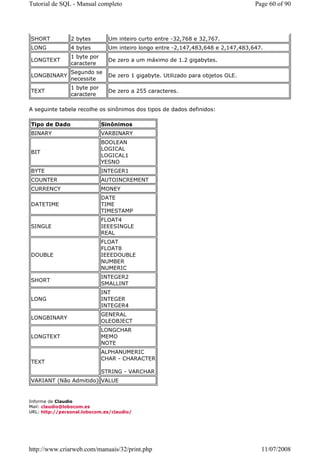 Tutorial de SQL - Manual completo                                                 Page 60 of 90




SHORT           2 bytes        Um inteiro curto entre -32,768 e 32,767.
LONG            4 bytes        Um inteiro longo entre -2,147,483,648 e 2,147,483,647.
                1 byte por
LONGTEXT                       De zero a um máximo de 1.2 gigabytes.
                caractere
                Segundo se
LONGBINARY                     De zero 1 gigabyte. Utilizado para objetos OLE.
                necessite
                1 byte por
TEXT                           De zero a 255 caracteres.
                caractere

A seguinte tabela recolhe os sinônimos dos tipos de dados definidos:

Tipo de Dado                 Sinônimos
BINARY                       VARBINARY
                             BOOLEAN
                             LOGICAL
BIT
                             LOGICAL1
                             YESNO
BYTE                         INTEGER1
COUNTER                      AUTOINCREMENT
CURRENCY                     MONEY
                             DATE
DATETIME                     TIME
                             TIMESTAMP
                             FLOAT4
SINGLE                       IEEESINGLE
                             REAL
                             FLOAT
                             FLOAT8
DOUBLE                       IEEEDOUBLE
                             NUMBER
                             NUMERIC
                             INTEGER2
SHORT
                             SMALLINT
                             INT
LONG                         INTEGER
                             INTEGER4
                             GENERAL
LONGBINARY
                             OLEOBJECT
                             LONGCHAR
LONGTEXT                     MEMO
                             NOTE
                             ALPHANUMERIC
                             CHAR - CHARACTER
TEXT
                             STRING - VARCHAR
VARIANT (Não Admitido) VALUE


Informe de Claudio
Mail: claudio@lobocom.es
URL: http://personal.lobocom.es/claudio/




http://www.criarweb.com/manuais/32/print.php                                        11/07/2008
 
