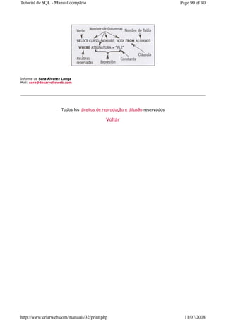 Tutorial de SQL - Manual completo                                              Page 90 of 90




Informe de Sara Alvarez Langa
Mail: sara@desarrolloweb.com




                       Todos los direitos de reprodução e difusão reservados

                                              Voltar




http://www.criarweb.com/manuais/32/print.php                                     11/07/2008
 