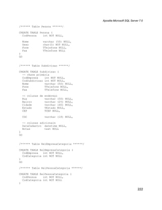 Apostila Microsoft SQL Server 7.0

/****** Table Pessoa ******/

CREATE TABLE Pessoa (
  CodPessoa    int NOT NULL,

  Nome         varchar (50) NULL,
  Sexo         char(1) NOT NULL,
  Fone         TTelefone NULL,
  Fax          TTelefone NULL
)
GO


/****** Table Subdivisao ******/

CREATE TABLE Subdivisao (
  -- chave primária
  CodEmpresa    int NOT NULL,
  CodSubdivisao int NOT NULL,
  Nome          varchar (50) NULL,
  Fone          TTelefone NULL,
  Fax           TTelefone NULL,

  -- colunas de endereço
  Rua           varchar (50) NULL,
  Bairro        varchar (25) NULL,
  Cidade        varchar (40) NULL,
  Estado        TEstado NULL,
  CEP           TCEP NULL,

  CGC           varchar (18) NULL,

  -- colunas adicionais
  DataCadastro datetime NULL,
  Notas         text NULL
)
GO


/****** Table RelEmpresaCategoria ******/

CREATE TABLE RelEmpresaCategoria (
   CodEmpresa   int NOT NULL,
   CodCategoria int NOT NULL
)
GO

/****** Table RelPessoaCategoria ******/

CREATE TABLE RelPessoaCategoria (
  CodPessoa    int NOT NULL,
  CodCategoria int NOT NULL
)

                                                                        222
 