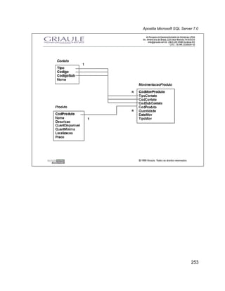 Apostila Microsoft SQL Server 7.0




                            253
 