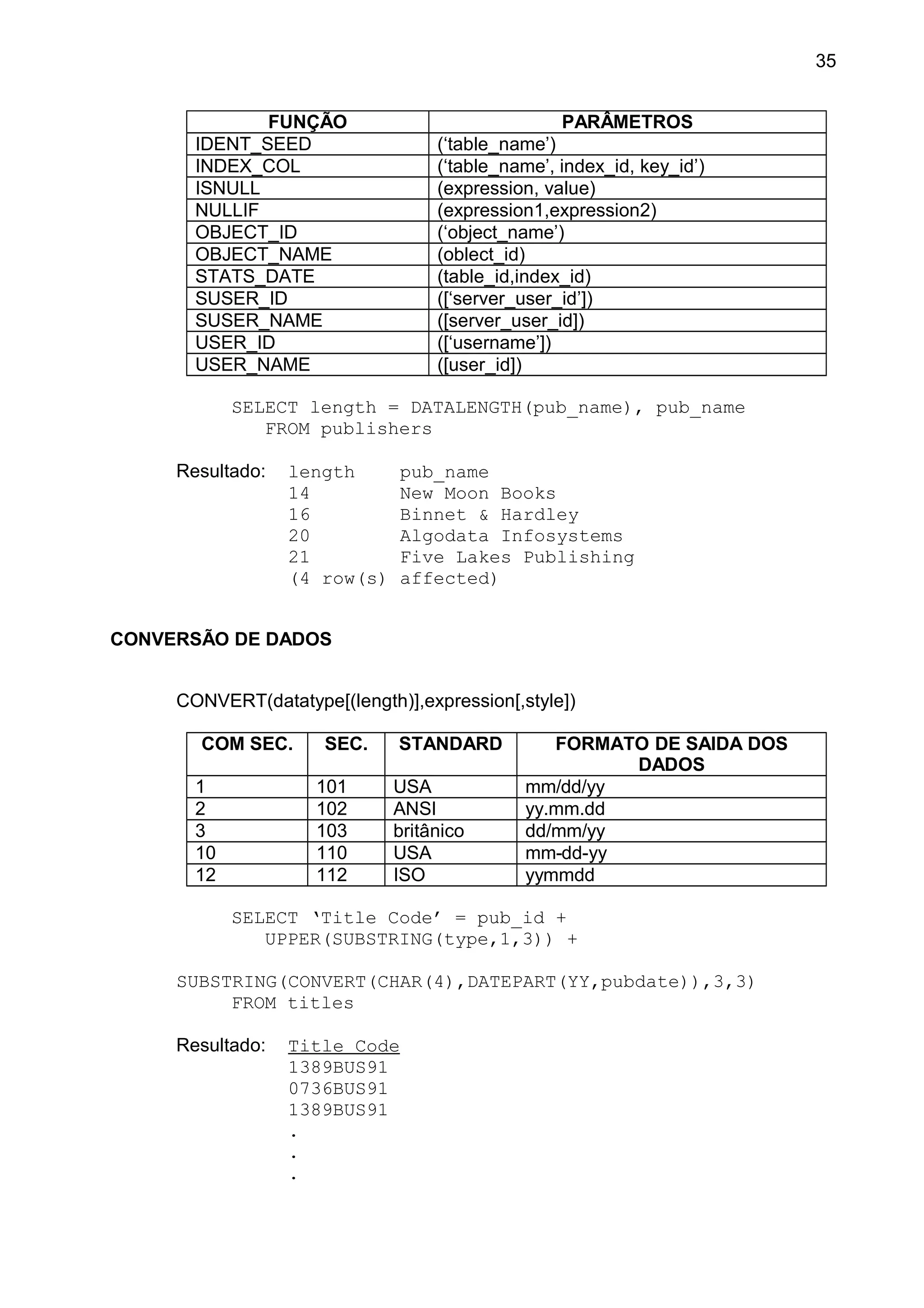 FUNÇÃO PARÂMETROS
IDENT_SEED (‘table_name’)
INDEX_COL (‘table_name’, index_id, key_id’)
ISNULL (expression, value)
NULLIF (expression1,expression2)
OBJECT_ID (‘object_name’)
OBJECT_NAME (oblect_id)
STATS_DATE (table_id,index_id)
SUSER_ID ([‘server_user_id’])
SUSER_NAME ([server_user_id])
USER_ID ([‘username’])
USER_NAME ([user_id])
SELECT length = DATALENGTH(pub_name), pub_name
FROM publishers
Resultado: length pub_name
14 New Moon Books
16 Binnet & Hardley
20 Algodata Infosystems
21 Five Lakes Publishing
(4 row(s) affected)
CONVERSÃO DE DADOS
CONVERT(datatype[(length)],expression[,style])
COM SEC. SEC. STANDARD FORMATO DE SAIDA DOS
DADOS
1 101 USA mm/dd/yy
2 102 ANSI yy.mm.dd
3 103 britânico dd/mm/yy
10 110 USA mm-dd-yy
12 112 ISO yymmdd
SELECT ‘Title Code’ = pub_id +
UPPER(SUBSTRING(type,1,3)) +
SUBSTRING(CONVERT(CHAR(4),DATEPART(YY,pubdate)),3,3)
FROM titles
Resultado: Title Code
1389BUS91
0736BUS91
1389BUS91
.
.
.
35
 