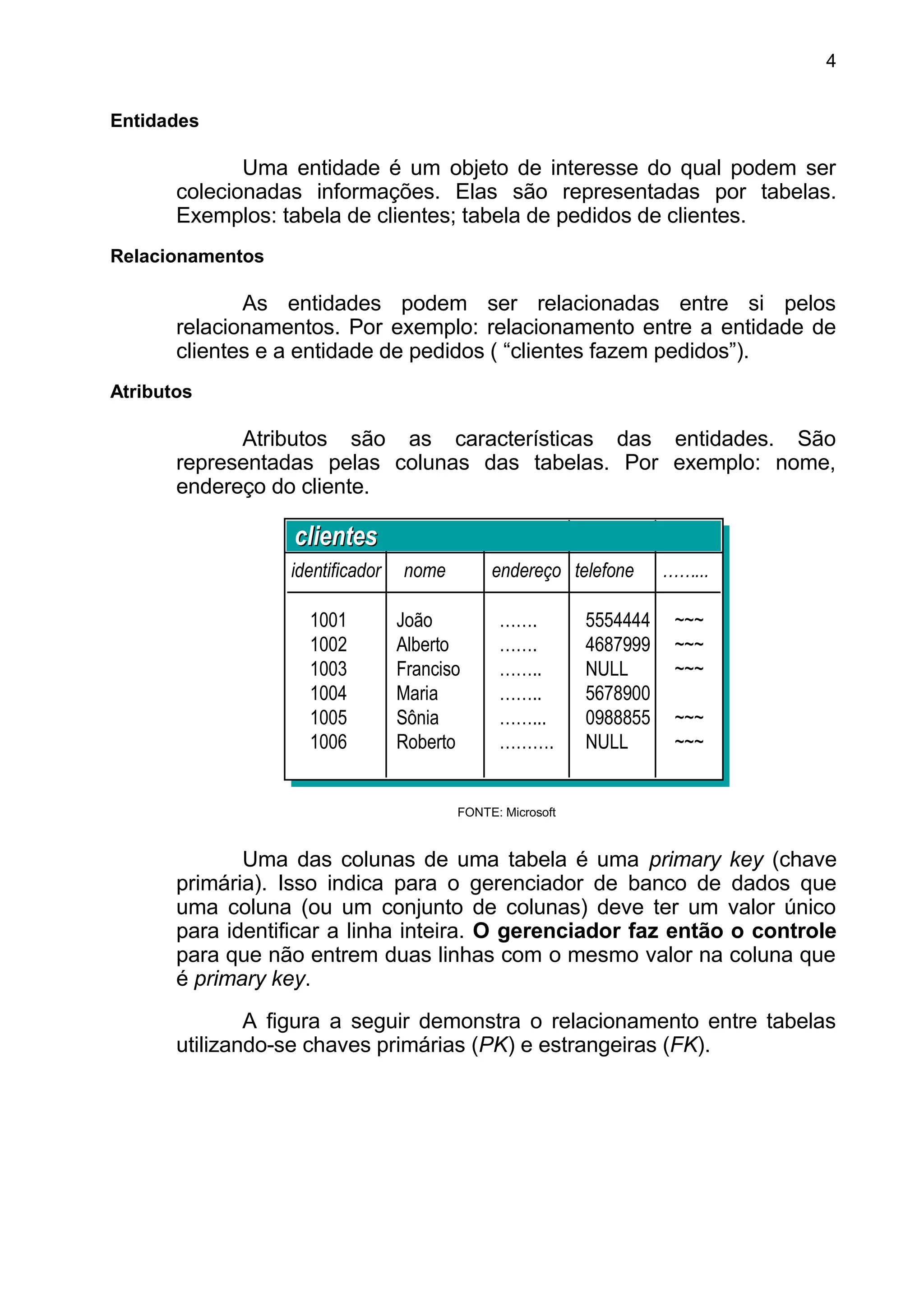 Entidades
Uma entidade é um objeto de interesse do qual podem ser
colecionadas informações. Elas são representadas por tabelas.
Exemplos: tabela de clientes; tabela de pedidos de clientes.
Relacionamentos
As entidades podem ser relacionadas entre si pelos
relacionamentos. Por exemplo: relacionamento entre a entidade de
clientes e a entidade de pedidos ( “clientes fazem pedidos”).
Atributos
Atributos são as características das entidades. São
representadas pelas colunas das tabelas. Por exemplo: nome,
endereço do cliente.
identificador nome endereço telefone ……...
1001
1002
1003
1004
1005
1006
João
Alberto
Franciso
Maria
Sônia
Roberto
…….
…….
……..
……..
……...
……….
5554444
4687999
NULL
5678900
0988855
NULL
~~~
~~~
~~~
~~~
~~~
clientesclientes
FONTE: Microsoft
Uma das colunas de uma tabela é uma primary key (chave
primária). Isso indica para o gerenciador de banco de dados que
uma coluna (ou um conjunto de colunas) deve ter um valor único
para identificar a linha inteira. O gerenciador faz então o controle
para que não entrem duas linhas com o mesmo valor na coluna que
é primary key.
A figura a seguir demonstra o relacionamento entre tabelas
utilizando-se chaves primárias (PK) e estrangeiras (FK).
4
 
