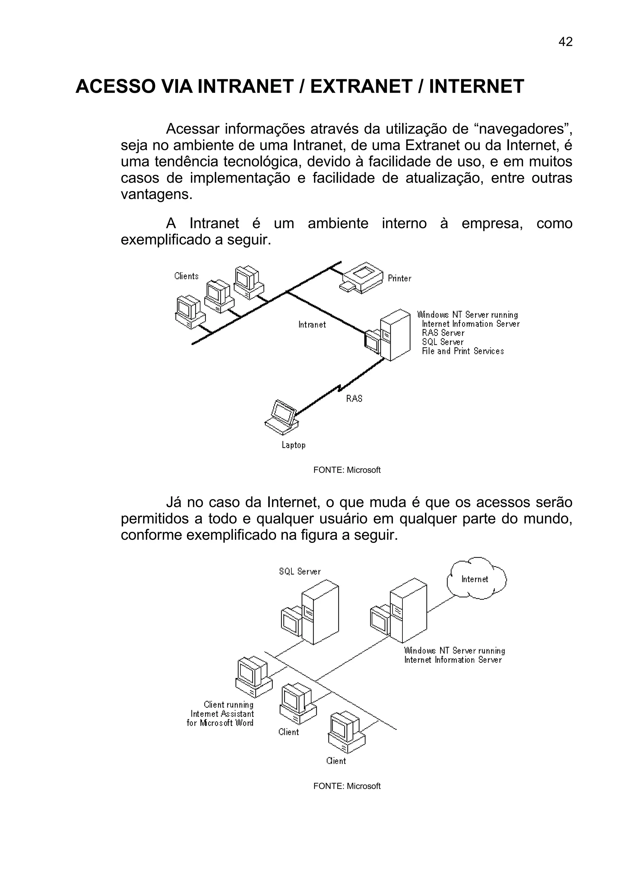 ACESSO VIA INTRANET / EXTRANET / INTERNET
Acessar informações através da utilização de “navegadores”,
seja no ambiente de uma Intranet, de uma Extranet ou da Internet, é
uma tendência tecnológica, devido à facilidade de uso, e em muitos
casos de implementação e facilidade de atualização, entre outras
vantagens.
A Intranet é um ambiente interno à empresa, como
exemplificado a seguir.
FONTE: Microsoft
Já no caso da Internet, o que muda é que os acessos serão
permitidos a todo e qualquer usuário em qualquer parte do mundo,
conforme exemplificado na figura a seguir.
FONTE: Microsoft
42
 