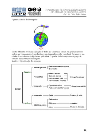 FUNDAMENTOS DE SENSORIAMENTO REMOTO
EM AMBIENTE DE GEOPROCESSAMENTO
Prof. Alzir Felippe Buffara Antunes
26
Figura 8: Satelite de órbita polar
Existe diferentes níveis de aquisição de dados e o sistema do sensor, em geral os sensores
podem ser • imageadores (varredura) ou• não-imageadores (não varredura). Os sensores são
criados de acordo com o objetivos e aplicações. O quadro 1 abaixo apresenta o grupo de
sensores de acordo com sua origem.
Quadro1: Classificação dos sensores
 