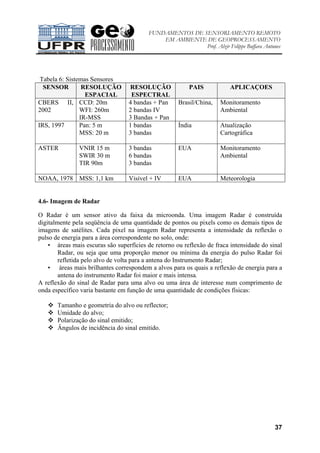 FUNDAMENTOS DE SENSORIAMENTO REMOTO
EM AMBIENTE DE GEOPROCESSAMENTO
Prof. Alzir Felippe Buffara Antunes
37
Tabela 6: Sistemas Sensores
SENSOR RESOLUÇÃO
ESPACIAL
RESOLUÇÃO
ESPECTRAL
PAIS APLICAÇOES
CBERS II,
2002
CCD: 20m
WFI: 260m
IR-MSS
4 bandas + Pan
2 bandas IV
3 Bandas + Pan
Brasil/China, Monitoramento
Ambiental
IRS, 1997 Pan: 5 m
MSS: 20 m
1 bandas
3 bandas
Índia Atualização
Cartográfica
ASTER VNIR 15 m
SWIR 30 m
TIR 90m
3 bandas
6 bandas
3 bandas
EUA Monitoramento
Ambiental
NOAA, 1978 MSS: 1,1 km Visível + IV EUA Meteorologia
4.6- Imagem de Radar
O Radar é um sensor ativo da faixa da microonda. Uma imagem Radar é construída
digitalmente pela seqüência de uma quantidade de pontos ou pixels como os demais tipos de
imagens de satélites. Cada pixel na imagem Radar representa a intensidade da reflexão o
pulso de energia para a área correspondente no solo, onde:
• áreas mais escuras são superfícies de retorno ou reflexão de fraca intensidade do sinal
Radar, ou seja que uma proporção menor ou mínima da energia do pulso Radar foi
refletida pelo alvo de volta para a antena do Instrumento Radar;
• áreas mais brilhantes correspondem a alvos para os quais a reflexão de energia para a
antena do instrumento Radar foi maior e mais intensa.
A reflexão do sinal de Radar para uma alvo ou uma área de interesse num comprimento de
onda específico varia bastante em função de uma quantidade de condições físicas:
Tamanho e geometria do alvo ou reflector;
Umidade do alvo;
Polarização do sinal emitido;
Ângulos de incidência do sinal emitido.
 