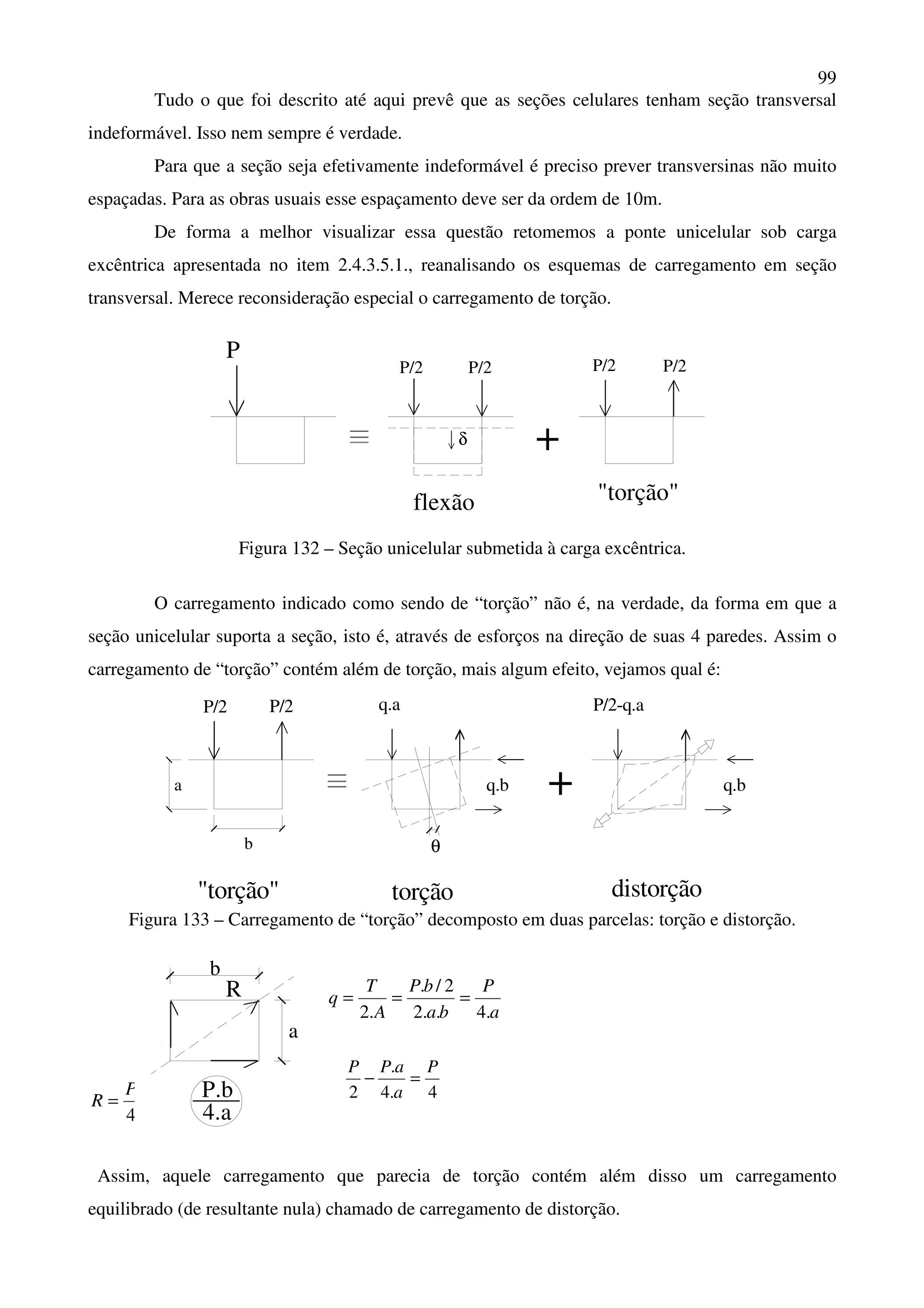 99
Tudo o que foi descrito até aqui prevê que as seções celulares tenham seção transversal
indeformável. Isso nem sempre é verdade.
Para que a seção seja efetivamente indeformável é preciso prever transversinas não muito
espaçadas. Para as obras usuais esse espaçamento deve ser da ordem de 10m.
De forma a melhor visualizar essa questão retomemos a ponte unicelular sob carga
excêntrica apresentada no item 2.4.3.5.1., reanalisando os esquemas de carregamento em seção
transversal. Merece reconsideração especial o carregamento de torção.
+
P
flexão
P/2 P/2
"torção"
P/2P/2
δ
Figura 132 – Seção unicelular submetida à carga excêntrica.
O carregamento indicado como sendo de “torção” não é, na verdade, da forma em que a
seção unicelular suporta a seção, isto é, através de esforços na direção de suas 4 paredes. Assim o
carregamento de “torção” contém além de torção, mais algum efeito, vejamos qual é:
distorçãotorção
θ
P/2-q.a
+
P/2 P/2
b
a
q.a
q.b q.b
"torção"
Figura 133 – Carregamento de “torção” decomposto em duas parcelas: torção e distorção.
a
P
ba
bP
A
T
q
.4..2
2/.
.2
===
2
)
1
4 





+=
a
bP
R
Assim, aquele carregamento que parecia de torção contém além disso um carregamento
equilibrado (de resultante nula) chamado de carregamento de distorção.
4.4
.
2
P
a
aPP
=−
b
a
R
P.b
4.a
 