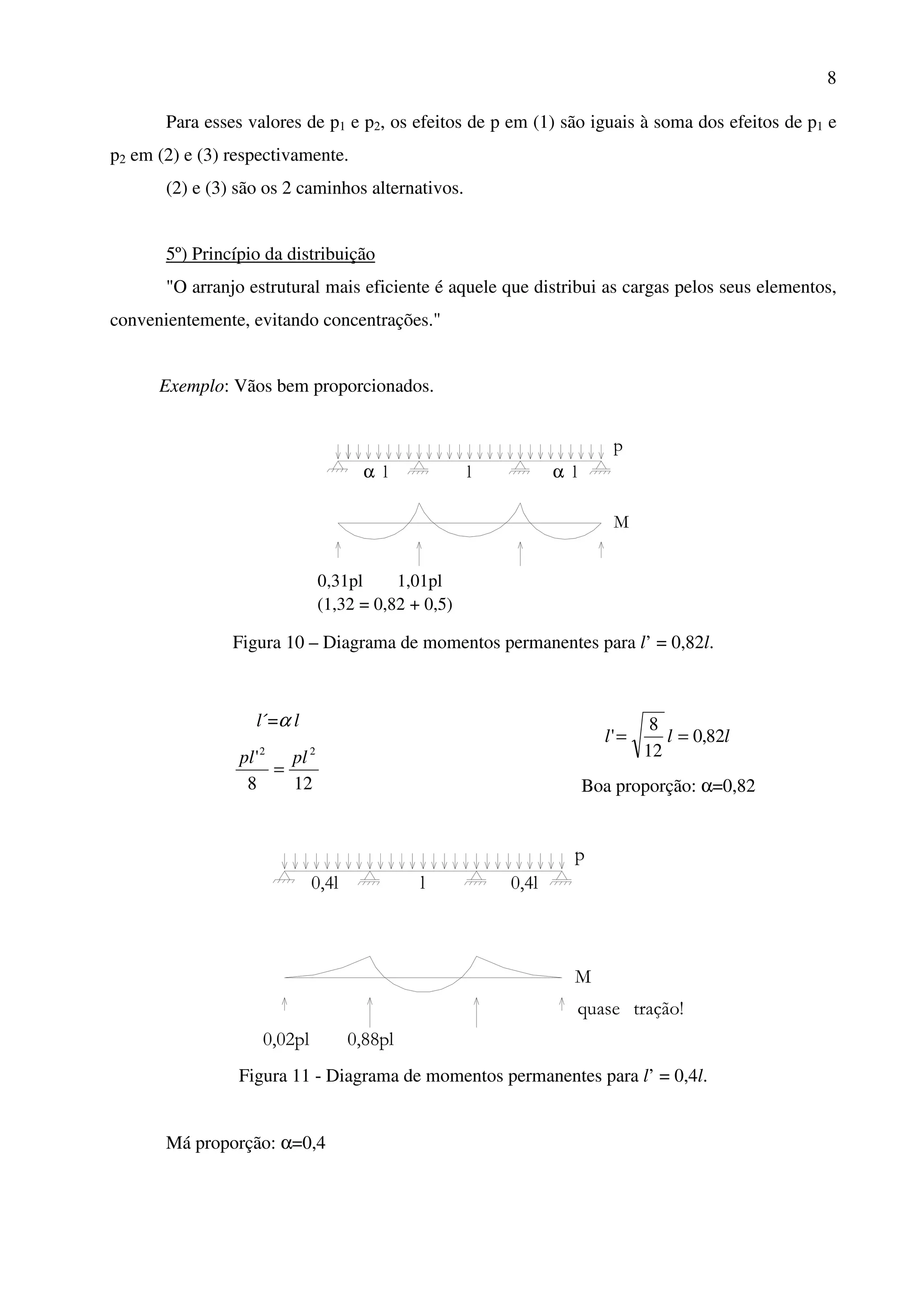 8
Para esses valores de p1 e p2, os efeitos de p em (1) são iguais à soma dos efeitos de p1 e
p2 em (2) e (3) respectivamente.
(2) e (3) são os 2 caminhos alternativos.
5º) Princípio da distribuição
"O arranjo estrutural mais eficiente é aquele que distribui as cargas pelos seus elementos,
convenientemente, evitando concentrações."
Exemplo: Vãos bem proporcionados.
0,31pl 1,01pl
α l l
M
α l
p
(1,32 = 0,82 + 0,5)
Figura 10 – Diagrama de momentos permanentes para l’ = 0,82l.
l´=α l
128
' 22
plpl
=
lll 82,0
12
8
' ==
Boa proporção: α=0,82
0,88pl0,02pl
0,4l l 0,4l
M
quase tração!
p
Figura 11 - Diagrama de momentos permanentes para l’ = 0,4l.
Má proporção: α=0,4
 