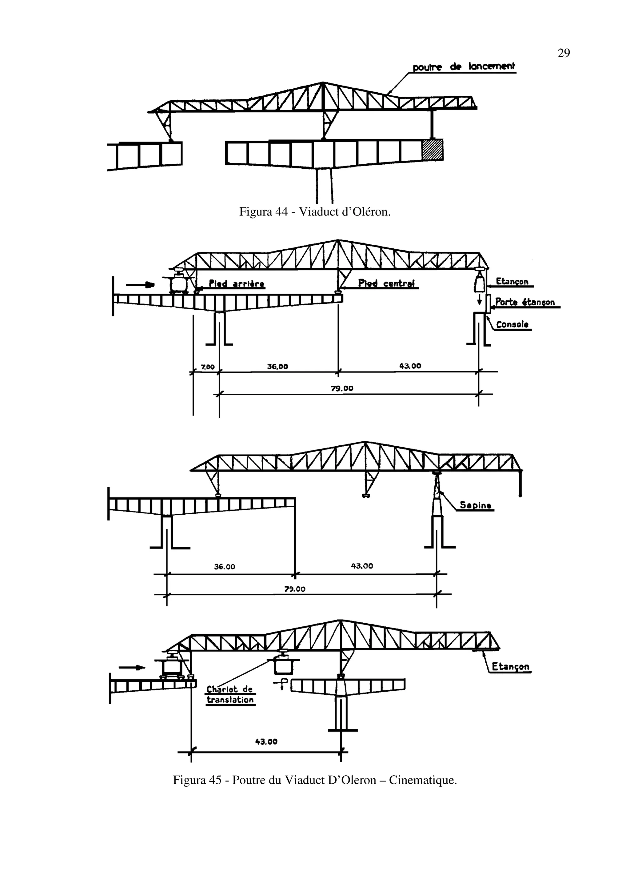 29
Figura 44 - Viaduct d’Oléron.
Figura 45 - Poutre du Viaduct D’Oleron – Cinematique.
 