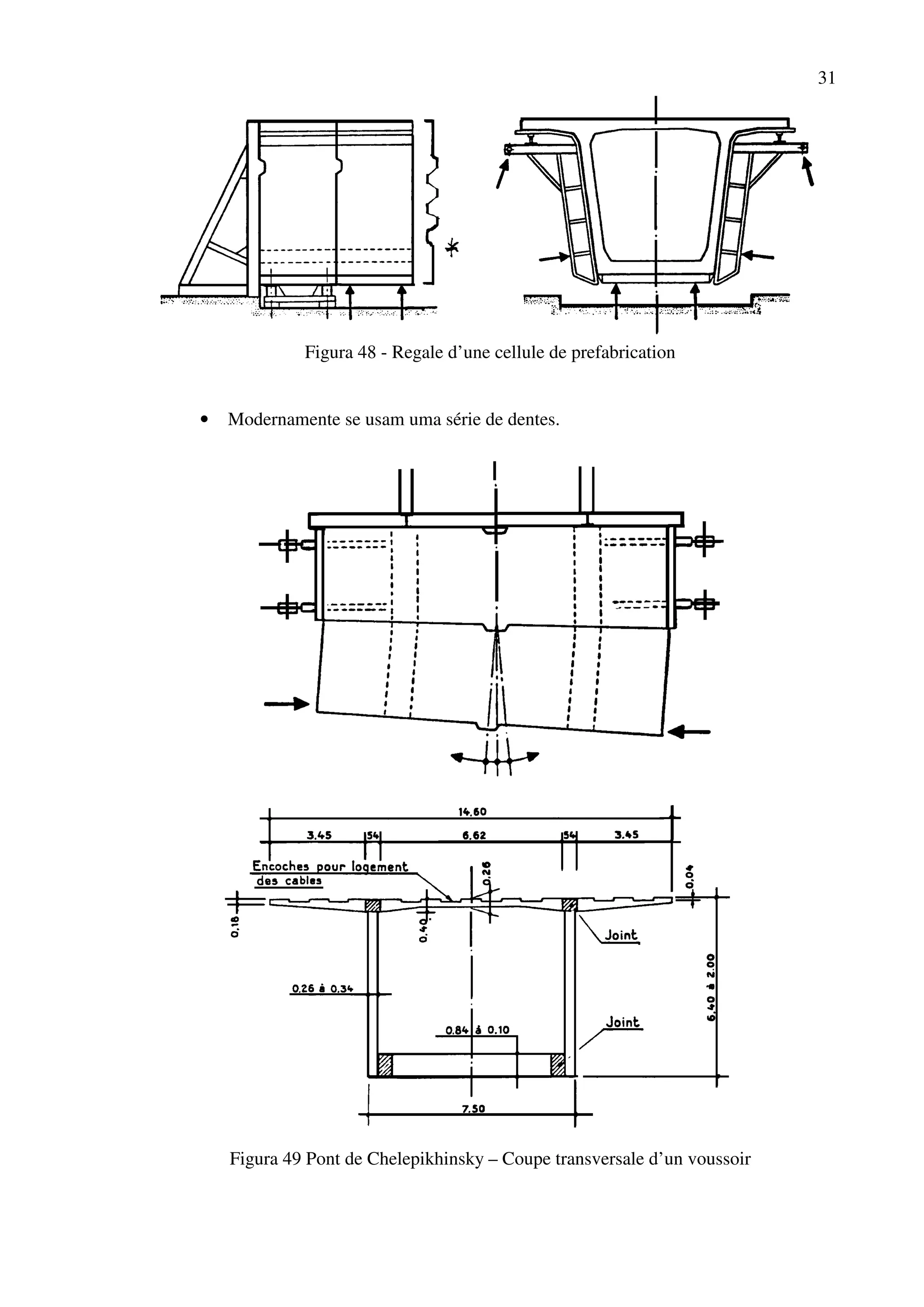 31
Figura 48 - Regale d’une cellule de prefabrication
• Modernamente se usam uma série de dentes.
Figura 49 Pont de Chelepikhinsky – Coupe transversale d’un voussoir
 