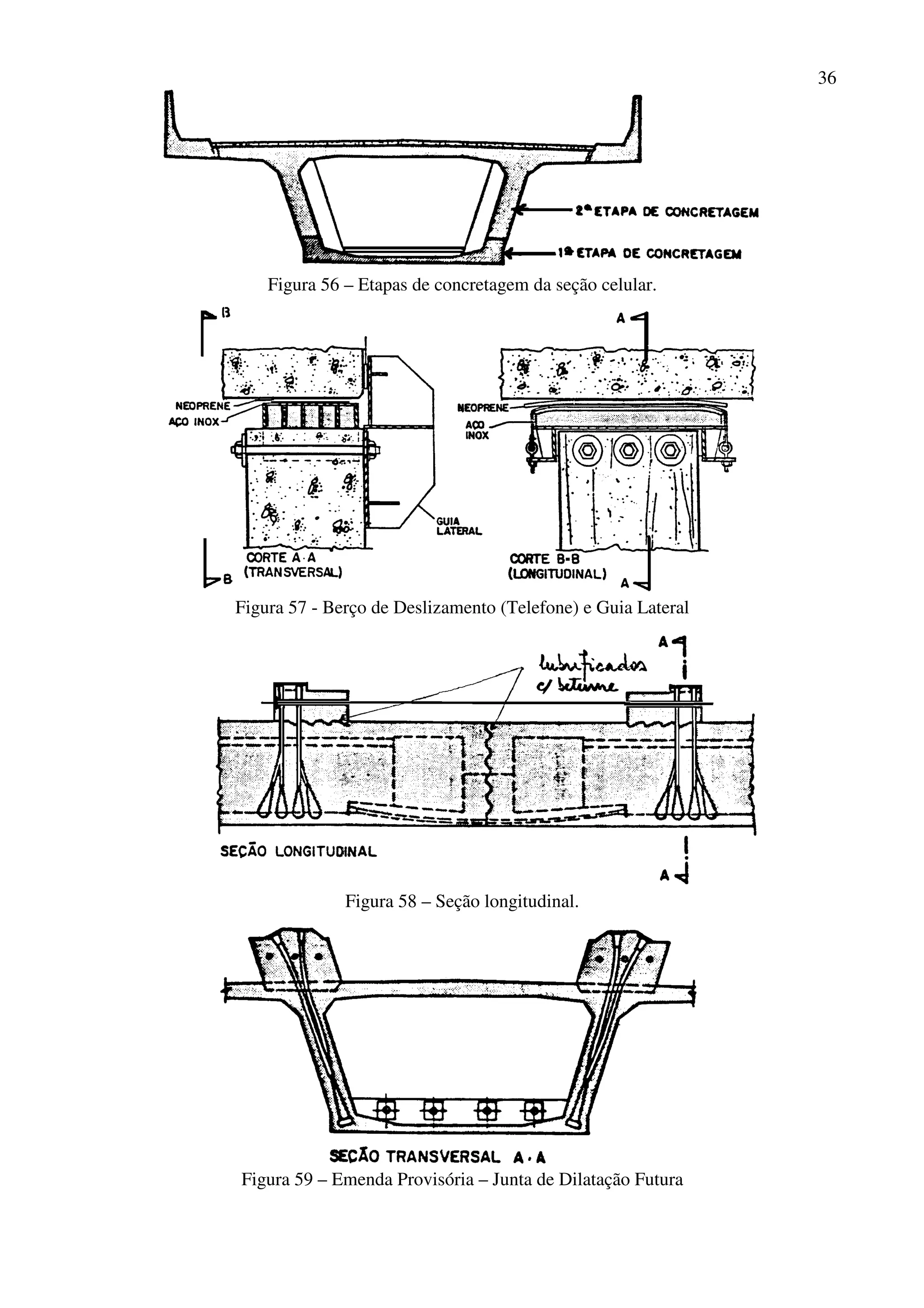 36
Figura 56 – Etapas de concretagem da seção celular.
Figura 57 - Berço de Deslizamento (Telefone) e Guia Lateral
Figura 58 – Seção longitudinal.
Figura 59 – Emenda Provisória – Junta de Dilatação Futura
 