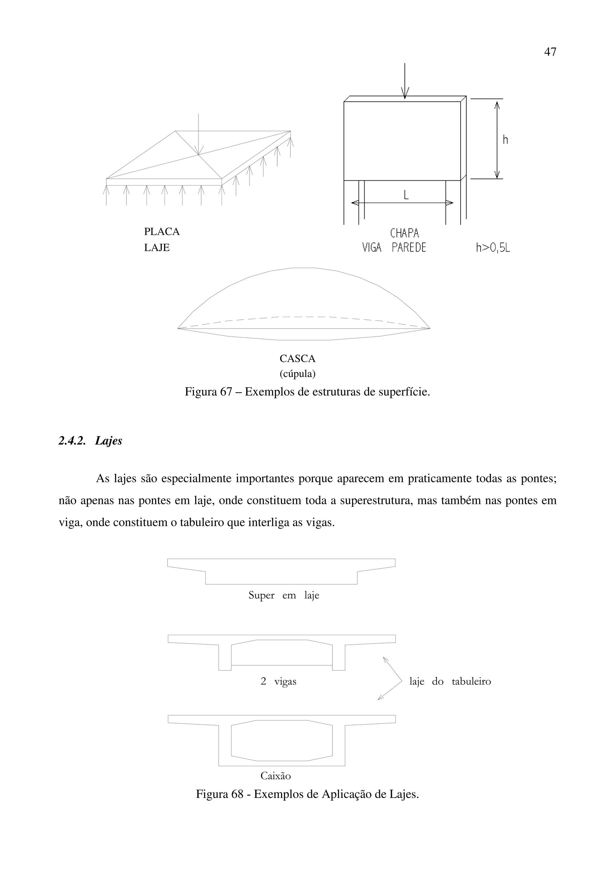 47
PLACA
LAJE
CASCA
(cúpula)
Figura 67 – Exemplos de estruturas de superfície.
2.4.2. Lajes
As lajes são especialmente importantes porque aparecem em praticamente todas as pontes;
não apenas nas pontes em laje, onde constituem toda a superestrutura, mas também nas pontes em
viga, onde constituem o tabuleiro que interliga as vigas.
Super em laje
2 vigas
Caixão
laje do tabuleiro
Figura 68 - Exemplos de Aplicação de Lajes.
 