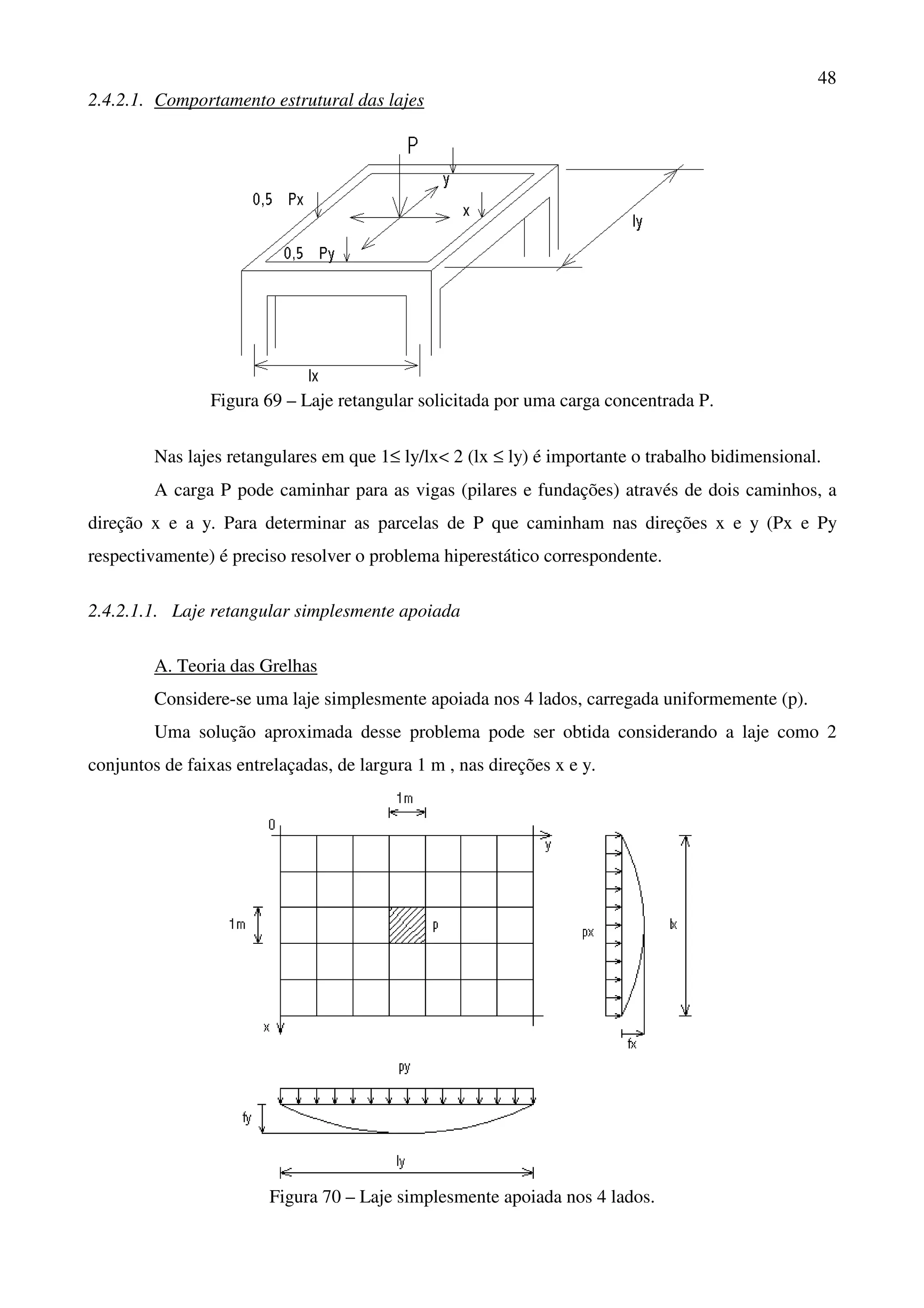 48
2.4.2.1. Comportamento estrutural das lajes
Figura 69 – Laje retangular solicitada por uma carga concentrada P.
Nas lajes retangulares em que 1≤ ly/lx< 2 (lx ≤ ly) é importante o trabalho bidimensional.
A carga P pode caminhar para as vigas (pilares e fundações) através de dois caminhos, a
direção x e a y. Para determinar as parcelas de P que caminham nas direções x e y (Px e Py
respectivamente) é preciso resolver o problema hiperestático correspondente.
2.4.2.1.1. Laje retangular simplesmente apoiada
A. Teoria das Grelhas
Considere-se uma laje simplesmente apoiada nos 4 lados, carregada uniformemente (p).
Uma solução aproximada desse problema pode ser obtida considerando a laje como 2
conjuntos de faixas entrelaçadas, de largura 1 m , nas direções x e y.
Figura 70 – Laje simplesmente apoiada nos 4 lados.
 
