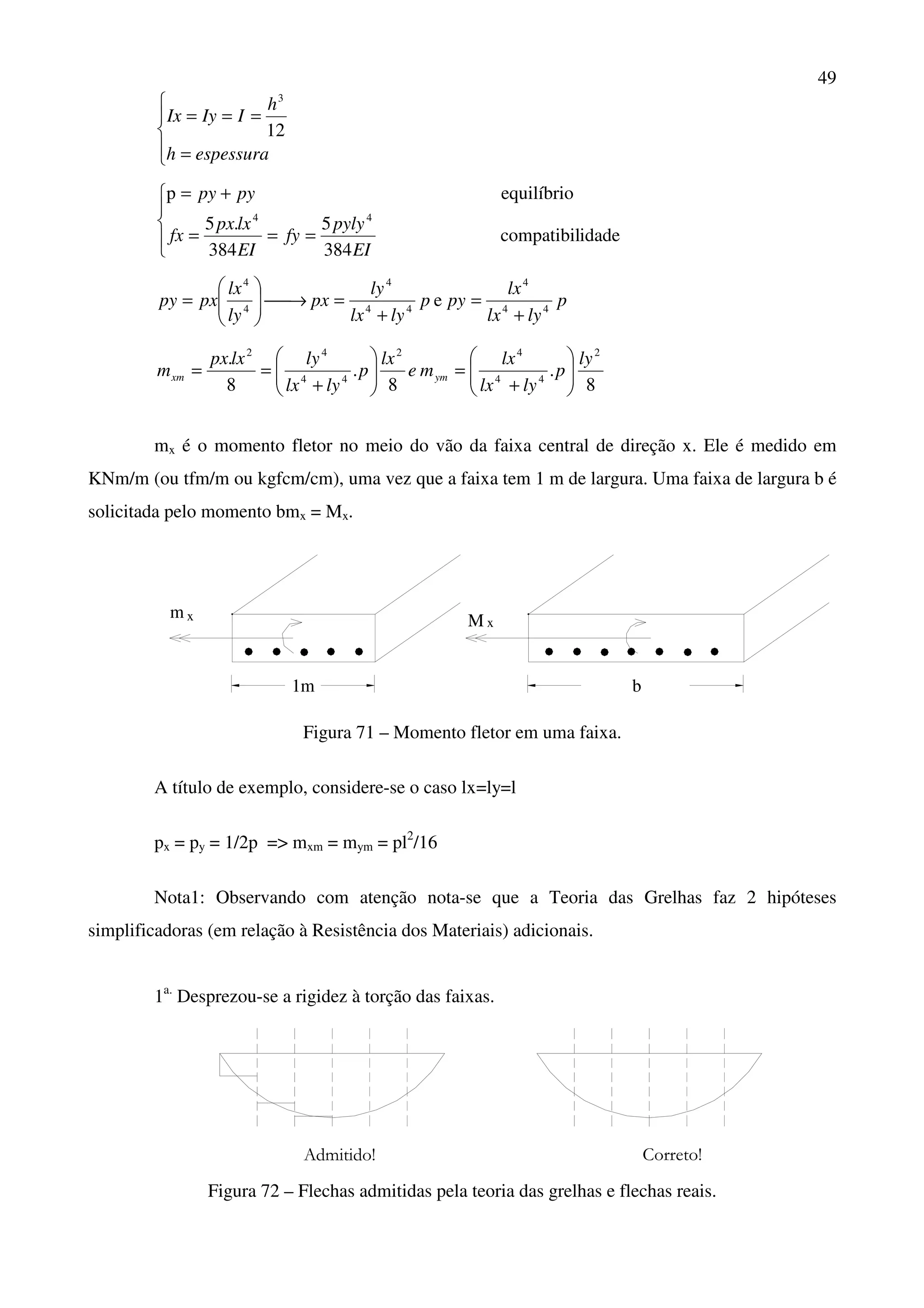 49





=
===
espessurah
h
IIyIx
12
3





===
+=
idadecompatibil
384
5
384
.5
equilíbriop
44
EI
pyly
fy
EI
lxpx
fx
pypy
p
lylx
lx
pyp
lylx
ly
px
ly
lx
pxpy 44
4
44
4
4
4
e
+
=
+
=→





=
8
.
8
.
8
. 2
44
42
44
42
ly
p
lylx
lx
me
lx
p
lylx
lylxpx
m ymxm 





+
=





+
==
mx é o momento fletor no meio do vão da faixa central de direção x. Ele é medido em
KNm/m (ou tfm/m ou kgfcm/cm), uma vez que a faixa tem 1 m de largura. Uma faixa de largura b é
solicitada pelo momento bmx = Mx.
1m b
m Mx x
Figura 71 – Momento fletor em uma faixa.
A título de exemplo, considere-se o caso lx=ly=l
px = py = 1/2p => mxm = mym = pl2
/16
Nota1: Observando com atenção nota-se que a Teoria das Grelhas faz 2 hipóteses
simplificadoras (em relação à Resistência dos Materiais) adicionais.
1a.
Desprezou-se a rigidez à torção das faixas.
Admitido! Correto!
Figura 72 – Flechas admitidas pela teoria das grelhas e flechas reais.
 