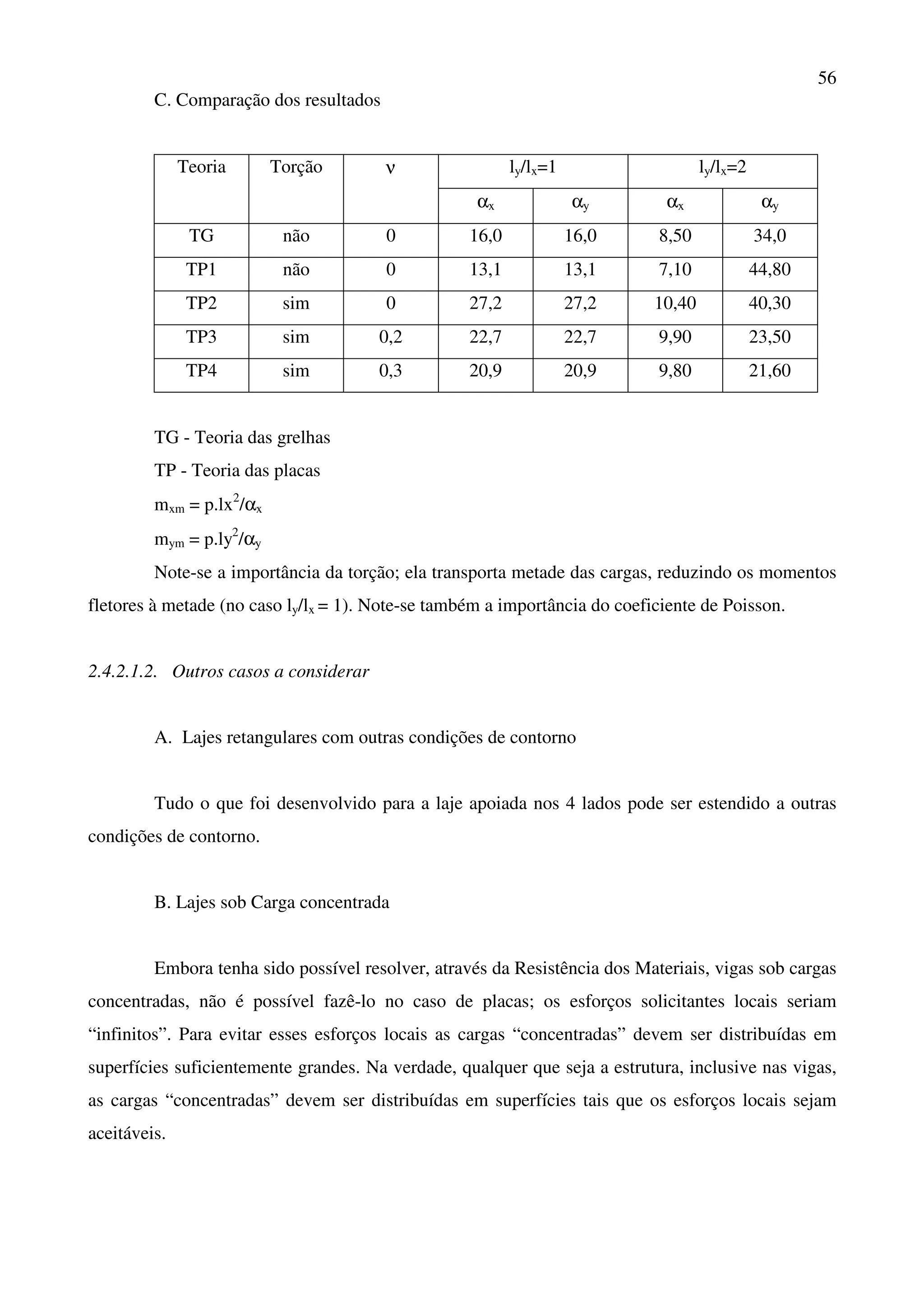 56
C. Comparação dos resultados
Teoria Torção ν ly/lx=1 ly/lx=2
αx αy αx αy
TG não 0 16,0 16,0 8,50 34,0
TP1 não 0 13,1 13,1 7,10 44,80
TP2 sim 0 27,2 27,2 10,40 40,30
TP3 sim 0,2 22,7 22,7 9,90 23,50
TP4 sim 0,3 20,9 20,9 9,80 21,60
TG - Teoria das grelhas
TP - Teoria das placas
mxm = p.lx2
/αx
mym = p.ly2
/αy
Note-se a importância da torção; ela transporta metade das cargas, reduzindo os momentos
fletores à metade (no caso ly/lx = 1). Note-se também a importância do coeficiente de Poisson.
2.4.2.1.2. Outros casos a considerar
A. Lajes retangulares com outras condições de contorno
Tudo o que foi desenvolvido para a laje apoiada nos 4 lados pode ser estendido a outras
condições de contorno.
B. Lajes sob Carga concentrada
Embora tenha sido possível resolver, através da Resistência dos Materiais, vigas sob cargas
concentradas, não é possível fazê-lo no caso de placas; os esforços solicitantes locais seriam
“infinitos”. Para evitar esses esforços locais as cargas “concentradas” devem ser distribuídas em
superfícies suficientemente grandes. Na verdade, qualquer que seja a estrutura, inclusive nas vigas,
as cargas “concentradas” devem ser distribuídas em superfícies tais que os esforços locais sejam
aceitáveis.
 