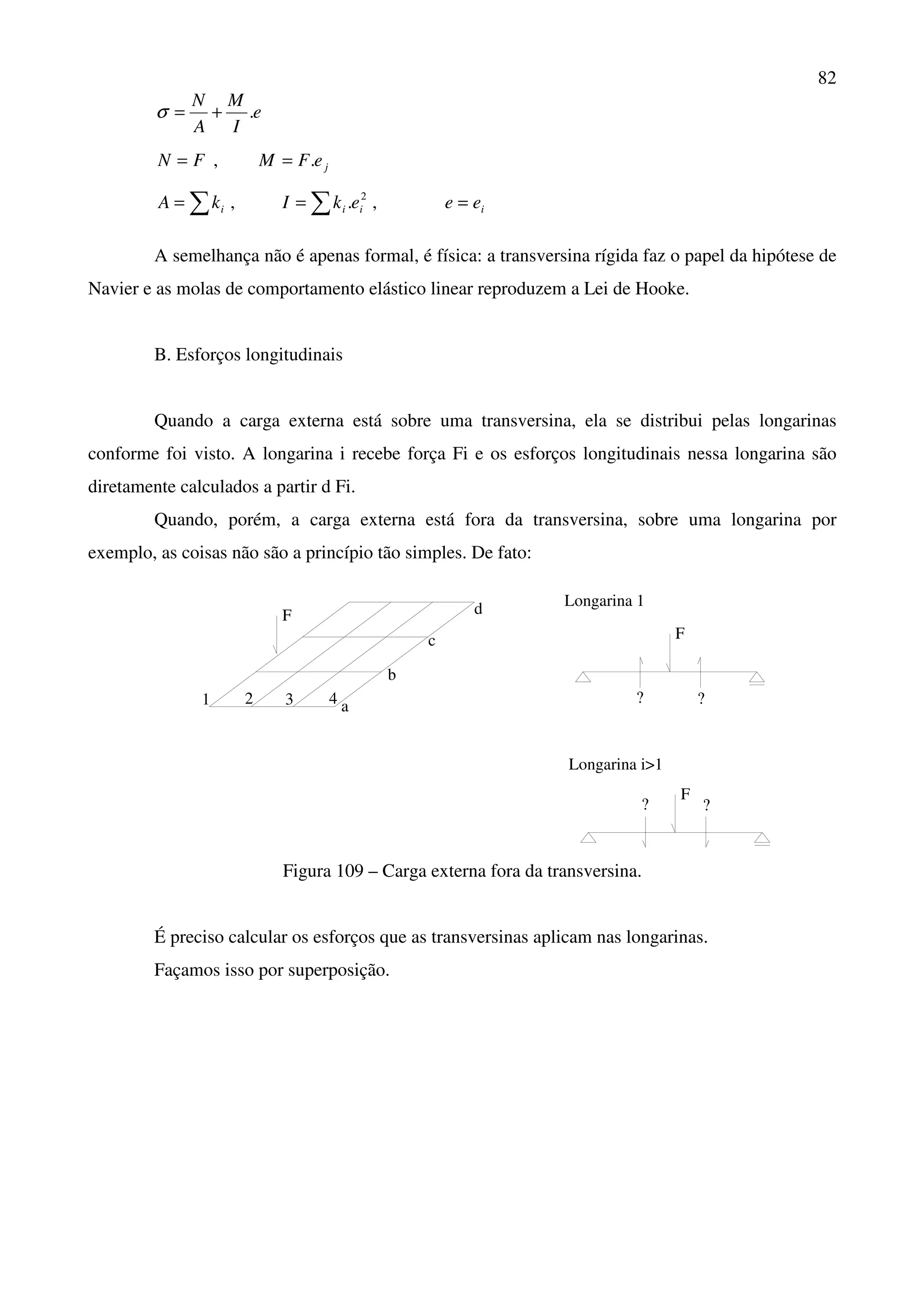 82
e
I
M
A
N
.+=σ
FN = , jeFM .=
∑= ikA , ∑= 2
. ii ekI , iee =
A semelhança não é apenas formal, é física: a transversina rígida faz o papel da hipótese de
Navier e as molas de comportamento elástico linear reproduzem a Lei de Hooke.
B. Esforços longitudinais
Quando a carga externa está sobre uma transversina, ela se distribui pelas longarinas
conforme foi visto. A longarina i recebe força Fi e os esforços longitudinais nessa longarina são
diretamente calculados a partir d Fi.
Quando, porém, a carga externa está fora da transversina, sobre uma longarina por
exemplo, as coisas não são a princípio tão simples. De fato:
a
b
F
1 2 3 4
c
d Longarina 1
F
? ?
Longarina i>1
? ?
F
Figura 109 – Carga externa fora da transversina.
É preciso calcular os esforços que as transversinas aplicam nas longarinas.
Façamos isso por superposição.
 