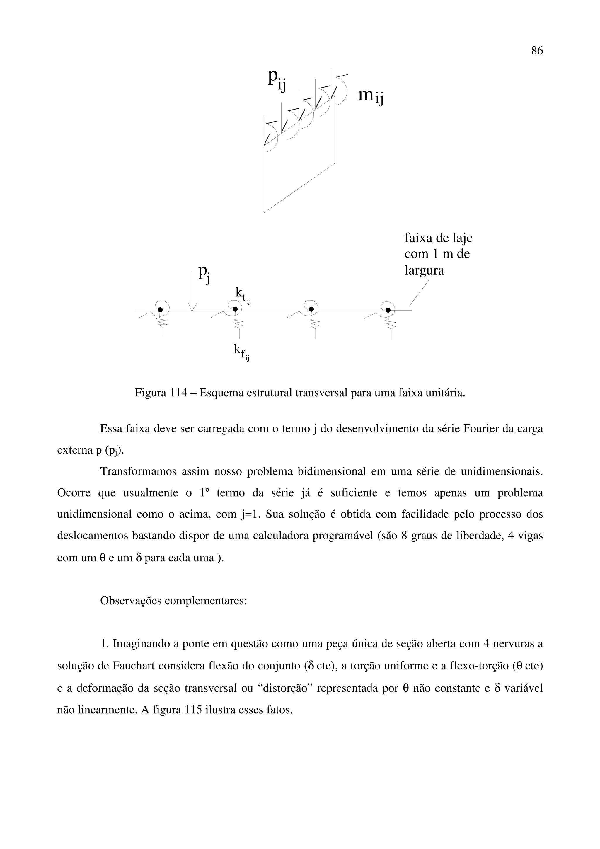 86
ij
ij
p
m
fij
k
p
k ijt
j
faixa de laje
com 1 m de
largura
Figura 114 – Esquema estrutural transversal para uma faixa unitária.
Essa faixa deve ser carregada com o termo j do desenvolvimento da série Fourier da carga
externa p (pj).
Transformamos assim nosso problema bidimensional em uma série de unidimensionais.
Ocorre que usualmente o 1º termo da série já é suficiente e temos apenas um problema
unidimensional como o acima, com j=1. Sua solução é obtida com facilidade pelo processo dos
deslocamentos bastando dispor de uma calculadora programável (são 8 graus de liberdade, 4 vigas
com um θ e um δ para cada uma ).
Observações complementares:
1. Imaginando a ponte em questão como uma peça única de seção aberta com 4 nervuras a
solução de Fauchart considera flexão do conjunto (δ cte), a torção uniforme e a flexo-torção (θ cte)
e a deformação da seção transversal ou “distorção” representada por θ não constante e δ variável
não linearmente. A figura 115 ilustra esses fatos.
 