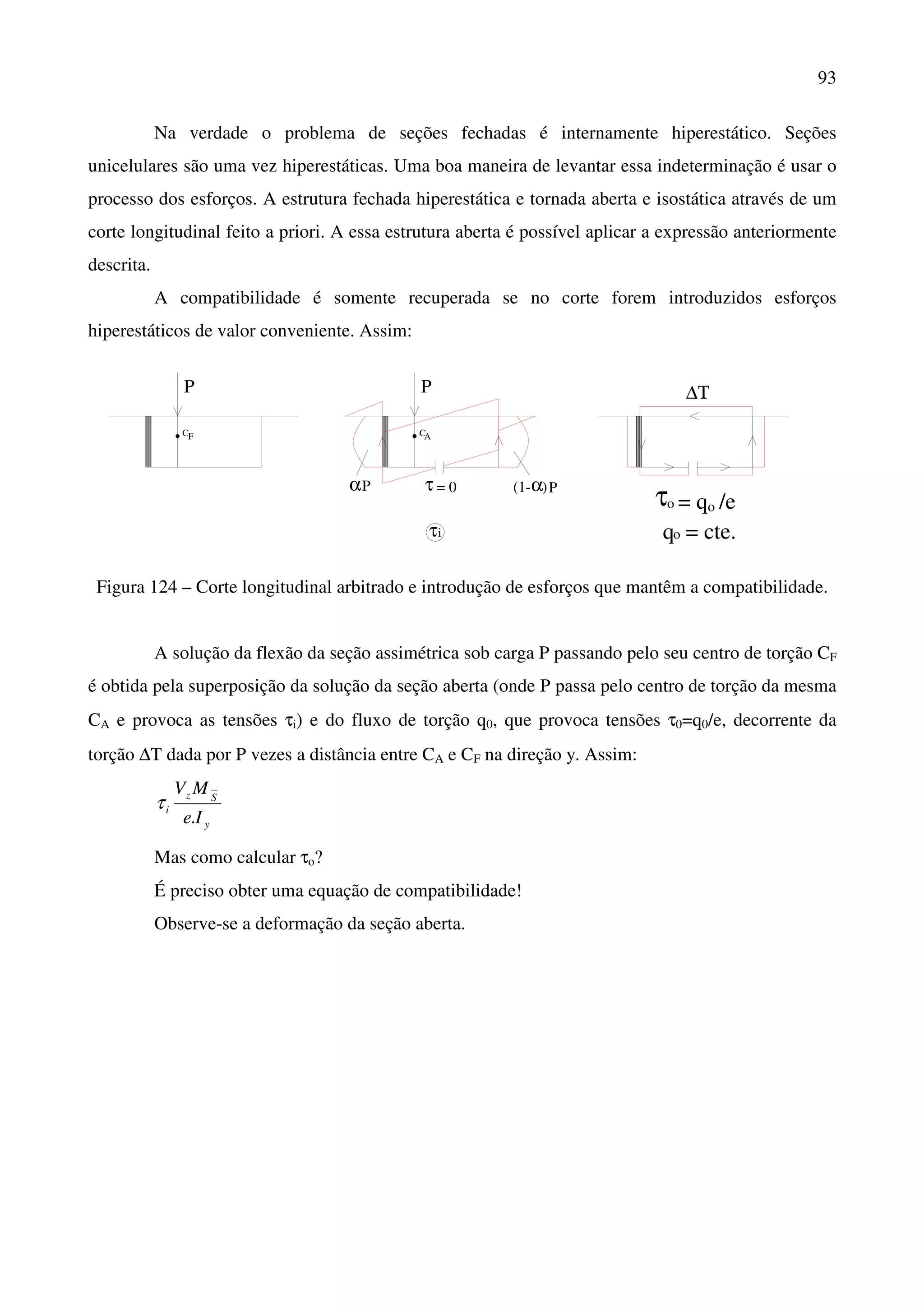 93
Na verdade o problema de seções fechadas é internamente hiperestático. Seções
unicelulares são uma vez hiperestáticas. Uma boa maneira de levantar essa indeterminação é usar o
processo dos esforços. A estrutura fechada hiperestática e tornada aberta e isostática através de um
corte longitudinal feito a priori. A essa estrutura aberta é possível aplicar a expressão anteriormente
descrita.
A compatibilidade é somente recuperada se no corte forem introduzidos esforços
hiperestáticos de valor conveniente. Assim:
FC
P P
AC
τ = 0αP α P(1- )
τi
∆Τ
τ = q /eo o
oq = cte.
Figura 124 – Corte longitudinal arbitrado e introdução de esforços que mantêm a compatibilidade.
A solução da flexão da seção assimétrica sob carga P passando pelo seu centro de torção CF
é obtida pela superposição da solução da seção aberta (onde P passa pelo centro de torção da mesma
CA e provoca as tensões τi) e do fluxo de torção q0, que provoca tensões τ0=q0/e, decorrente da
torção ∆T dada por P vezes a distância entre CA e CF na direção y. Assim:
y
Sz
i
Ie
MV
.
τ
Mas como calcular τo?
É preciso obter uma equação de compatibilidade!
Observe-se a deformação da seção aberta.
 
