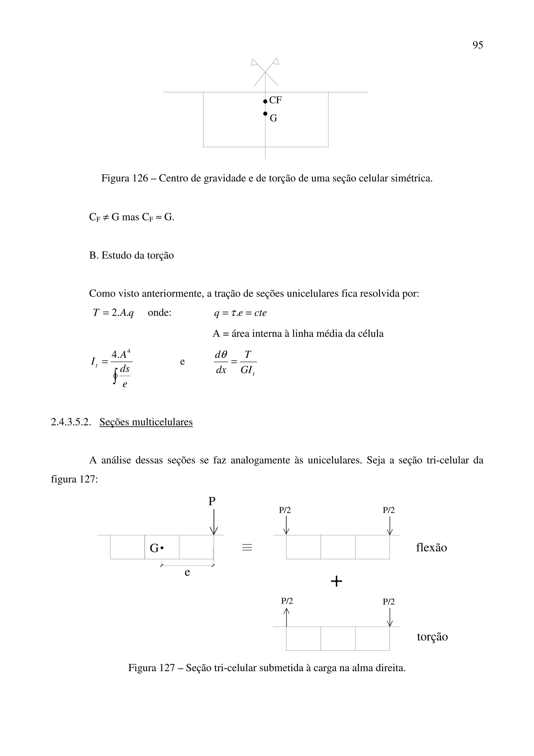 95
G
CF
Figura 126 – Centro de gravidade e de torção de uma seção celular simétrica.
CF ≠ G mas CF ≈ G.
B. Estudo da torção
Como visto anteriormente, a tração de seções unicelulares fica resolvida por:
qAT ..2= onde: cteeq == .τ
A = área interna à linha média da célula
∫
=
e
ds
A
It
4
.4
e
tGI
T
dx
d
=
θ
2.4.3.5.2. Seções multicelulares
A análise dessas seções se faz analogamente às unicelulares. Seja a seção tri-celular da
figura 127:
P
G
e
P/2P/2
+
P/2P/2
flexão
torção
Figura 127 – Seção tri-celular submetida à carga na alma direita.
 