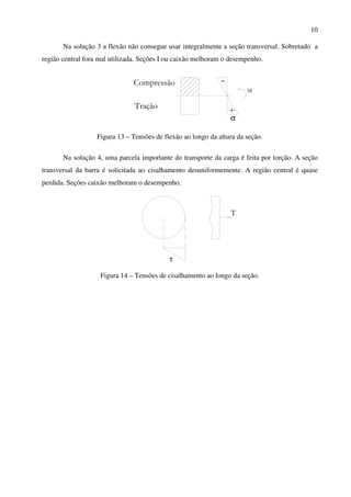 10
Na solução 3 a flexão não consegue usar integralmente a seção transversal. Sobretudo a
região central fora mal utilizada. Seções I ou caixão melhoram o desempenho.
Compressão
Tração
σ
-
+
M
Figura 13 – Tensões de flexão ao longo da altura da seção.
Na solução 4, uma parcela importante do transporte da carga é feita por torção. A seção
transversal da barra é solicitada ao cisalhamento desuniformemente. A região central é quase
perdida. Seções caixão melhoram o desempenho.
T
τ
Figura 14 – Tensões de cisalhamento ao longo da seção.
 