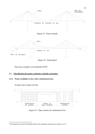23
cabo decabos
tabuleiro de concreto ou aço
estabilidade
Figura 33 – Ponte estaiada.
tabuleiro de aço
cabos
bloco de ancoragem
Figura 34 – Ponte pênsil.
Para mais exemplos ver Leonhardt (1979)2
.
2.2. Classificação das pontes conforme o método construtivo
2.2.1. Pontes moldadas in loco sobre cimbramento fixo.
Os tipos mais comuns são três:
cimbramento
de madeira
cimbramento
metálico
treliças ou
vigas metálicas
Figura 35 – Tipos comuns de cimbramento fixo.
2
Construções de concreto: Princípios básicos da construção de pontes de concreto, vol. 6.
 