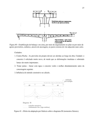 27
Figura 40 – Estabilização do balanço: em cima, por meio de engastamento no pilar ou por meio de
apoios provisórios, embaixo, através de ancoragem, no paoio extremo do vão adjacente mais curto.
Cuidados:
1. Contra Flecha - As previsões de projeto devem ser aferidas ao longo da obra. Cuidado: o
concreto é solicitado muito novo, de modo que as deformações imediatas e sobretudo
lentas são muito importantes .
2. Tratar juntas - Jatear com água o concreto verde e molhar abundantemente antes da
concretagem seguinte.
3. Influência do método construtivo no cálculo.
+33
-100
-67
60 100
5 4 3 02 1 1 2
60
53 4 6
cimbrado
por exemplo
Diagrama M
consolos sucessivos
cimbramento fixo (viga contínua)
Figura 41 – Efeito da adaptação por fluência sobre o diagrama M (momentos fletores).
 