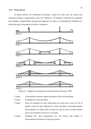 38
2.2.8. Pontes pênseis
As pontes pênseis são usualmente construídas a partir dos cabos que são usados para
transporte de peças e equipamentos como um “Teleférico”. O Tabuleiro, construído em segmentos
pré-moldados, é dependurado, segmento por segmento, nos cabos. A continuidade do Tabuleiro só é
promovida após o lançamento de todos os segmentos.
Figura 61 – Estágios de construção de uma ponte pênsil (Gimsing, 1983).
1ª etapa - Construção dos mastros, pilares principais e blocos de ancoragem.
2ª etapa - Instalação dos cabos principais.
3ª etapa - Inicio da instalação da vigas enrijecedora do centro para o meio do vão. É
quando o peso da viga é aplicado nos cabos principais ocasionando grandes
deslocamentos e as juntas entre as seções da viga são, por esta razão, abertas
para evitar momentos excessivos nas seções.
4ª etapa - Instalação das vigas enrijecedoras nos vão laterais para reduzir os
deslocamentos horizontais no topo dos mastros.
 