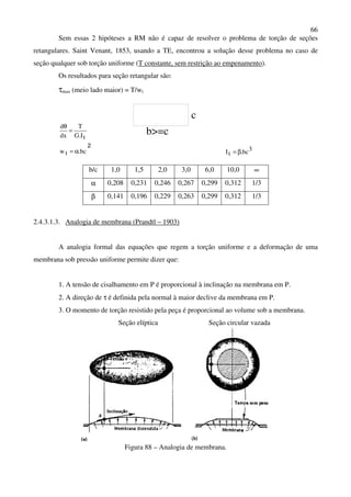 66
Sem essas 2 hipóteses a RM não é capaz de resolver o problema de torção de seções
retangulares. Saint Venant, 1853, usando a TE, encontrou a solução desse problema no caso de
seção qualquer sob torção uniforme (T constante, sem restrição ao empenamento).
Os resultados para seção retangular são:
τmax (meio lado maior) = T/wt
2
bc.tw
tI.G
T
dx
d
α=
=
θ
b>=c
c
3bc.tI β=
b/c 1,0 1,5 2,0 3,0 6,0 10,0 ∞
α 0,208 0,231 0,246 0,267 0,299 0,312 1/3
β 0,141 0,196 0,229 0,263 0,299 0,312 1/3
2.4.3.1.3. Analogia de membrana (Prandtl – 1903)
A analogia formal das equações que regem a torção uniforme e a deformação de uma
membrana sob pressão uniforme permite dizer que:
1. A tensão de cisalhamento em P é proporcional à inclinação na membrana em P.
2. A direção de τ é definida pela normal à maior declive da membrana em P.
3. O momento de torção resistido pela peça é proporcional ao volume sob a membrana.
Seção elíptica Seção circular vazada
Figura 88 – Analogia de membrana.
 