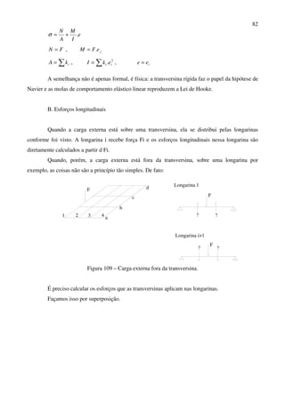 82
e
I
M
A
N
.+=σ
FN = , jeFM .=
∑= ikA , ∑= 2
. ii ekI , iee =
A semelhança não é apenas formal, é física: a transversina rígida faz o papel da hipótese de
Navier e as molas de comportamento elástico linear reproduzem a Lei de Hooke.
B. Esforços longitudinais
Quando a carga externa está sobre uma transversina, ela se distribui pelas longarinas
conforme foi visto. A longarina i recebe força Fi e os esforços longitudinais nessa longarina são
diretamente calculados a partir d Fi.
Quando, porém, a carga externa está fora da transversina, sobre uma longarina por
exemplo, as coisas não são a princípio tão simples. De fato:
a
b
F
1 2 3 4
c
d Longarina 1
F
? ?
Longarina i>1
? ?
F
Figura 109 – Carga externa fora da transversina.
É preciso calcular os esforços que as transversinas aplicam nas longarinas.
Façamos isso por superposição.
 