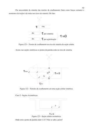92
Por necessidade da simetria das tensões de cisalhamento (bem como forças cortantes e
momentos de torção) são nulas nos eixos de simetria. De fato:
τ esq.
dir.
dir.
τ por simetria
por ação/reaçãoτ
τ =0
Figura 121 – Tensão de cisalhamento no eixo de simetria da seção celular.
Assim, nas seções simétricas os pontos de partida estão no eixo de simetria.
G τ= 0
maxτ
S
τ(S)
Figura 122 – Tensões de cisalhamento em uma seção celular simétrica.
Caso 2 - Seções Assimétricas
= 0τ
?
Figura 123 – Seção celular assimétrica.
Onde está o ponto de partida onde τ = 0 ? Não se sabe a priori!
 