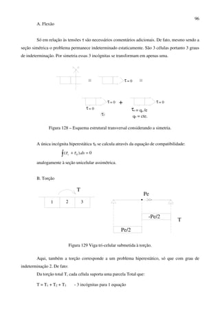 96
A. Flexão
Só em relação às tensões τ são necessários comentários adicionais. De fato, mesmo sendo a
seção simétrica o problema permanece indeterminado estaticamente. São 3 células portanto 3 graus
de indeterminação. Por simetria essas 3 incógnitas se transformam em apenas uma.
τ = 0
= 0τ
τ = 0
τi
+ τ = 0
q = cte.
= q /eo
o
τ o
Figura 128 – Esquema estrutural transversal considerando a simetria.
A única incógnita hiperestática τ0 se calcula através da equação de compatibilidade:
∫ =+ 0).( 0 dsi ττ
analogamente à seção unicelular assimétrica.
B. Torção
21 3
T
Pe
-Pe/2
Pe/2
T
Figura 129 Viga tri-celular submetida à torção.
Aqui, também a torção corresponde a um problema hiperestático, só que com grau de
indeterminação 2. De fato:
Da torção total T, cada célula suporta uma parcela Total que:
T = T1 + T2 + T3 - 3 incógnitas para 1 equação
 