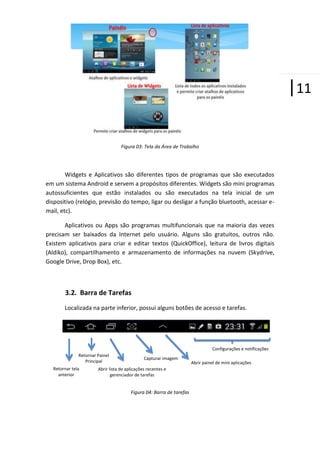 |11
Figura 03: Tela da Área de Trabalho

Widgets e Aplicativos são diferentes tipos de programas que são executados
em um sistema Android e servem a propósitos diferentes. Widgets são mini programas
autossuficientes que estão instalados ou são executados na tela inicial de um
dispositivo (relógio, previsão do tempo, ligar ou desligar a função bluetooth, acessar email, etc).
Aplicativos ou Apps são programas multifuncionais que na maioria das vezes
precisam ser baixados da Internet pelo usuário. Alguns são gratuitos, outros não.
Existem aplicativos para criar e editar textos (QuickOffice), leitura de livros digitais
(Aldiko), compartilhamento e armazenamento de informações na nuvem (Skydrive,
Google Drive, Drop Box), etc.

3.2. Barra de Tarefas
Localizada na parte inferior, possui alguns botões de acesso e tarefas.

Configurações e notificações
Retornar Painel
Principal
Retornar tela
anterior

Capturar imagem

Abrir lista de aplicações recentes e
gerenciador de tarefas

Figura 04: Barra de tarefas

Abrir painel de mini aplicações

 
