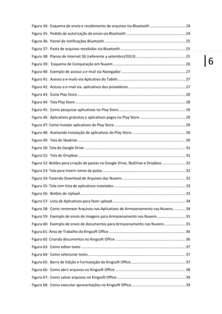 Figura 34: Esquema de envio e recebimento de arquivos via Bluetooth .................................. 24
Figura 35: Pedido de autorização de envio via Bluetooth ......................................................... 24
Figura 36: Painel de notificações Bluetooth............................................................................... 25
Figura 37: Pasta de arquivos recebidos via Bluetooth ............................................................... 25
Figura 38: Planos de Internet 3G (referente a setembro/2013) ................................................ 25
Figura 39: Esquema de Computação em Nuvem ...................................................................... 26
Figura 40: Exemplo de acesso a e-mail via Navegador .............................................................. 27
Figura 41: Acesso a e-mails via Aplicativo do Tablet .................................................................. 27
Figura 42: Acesso a e-mail via aplicativos dos provedores ....................................................... 27
Figura 43: Ícone Play Store ......................................................................................................... 28
Figura 44: Tela Play Store ........................................................................................................... 28
Figura 45: Como pesquisar aplicativos no Play Store................................................................. 29
Figura 46: Aplicativos gratuitos e aplicativos pagos no Play Store ............................................ 29
Figura 47: Como Instalar aplicativos do Play Store ..................................................................... 29
Figura 48: Aceitando instalação de aplicativos do Play Store .................................................... 30
Figura 49: Tela do Skydrive ........................................................................................................ 30
Figura 50: Tela do Google Drive .................................................................................................. 31
Figura 51: Tela do Dropbox ........................................................................................................ 31
Figura 52: Botões para criação de pastas no Google Drive, SkyDrive e Dropbox. ...................... 32
Figura 53: Tela para Inserir nome da pasta ................................................................................. 32
Figura 54: Fazendo Download de Arquivos das Nuvens ............................................................. 32
Figura 55: Tela com lista de aplicativos instalados ..................................................................... 33
Figura 56: Botões de Upload ...................................................................................................... 33
Figura 57: Lista de Aplicativos para fazer upload ....................................................................... 34
Figura 58: Como renomear Arquivos nos Aplicativos de Armazenamento nas Nuvens ............ 34
Figura 59: Exemplo de envio de imagens para Armazenamento nas Nuvens ........................... 35
Figura 60: Exemplo de envio de documentos para Armazenamento nas Nuvens .................... 35
Figura 61: Área de Trabalho do Kingsoft Office .......................................................................... 36
Figura 62: Criando documentos no Kingsoft Office .................................................................... 36
Figura 63: Como editar texto ..................................................................................................... 37
Figura 64: Como selecionar texto............................................................................................... 37
Figura 65: Barra de Edição e Formatação do Kingsoft Office ..................................................... 37
Figura 66: Como abrir arquivos no Kingsoft Office .................................................................... 38
Figura 67: Como salvar arquivos no Kingsoft Office................................................................... 39
Figura 68: Como executar apresentações no Kingsoft Office .................................................... 39

|6

 