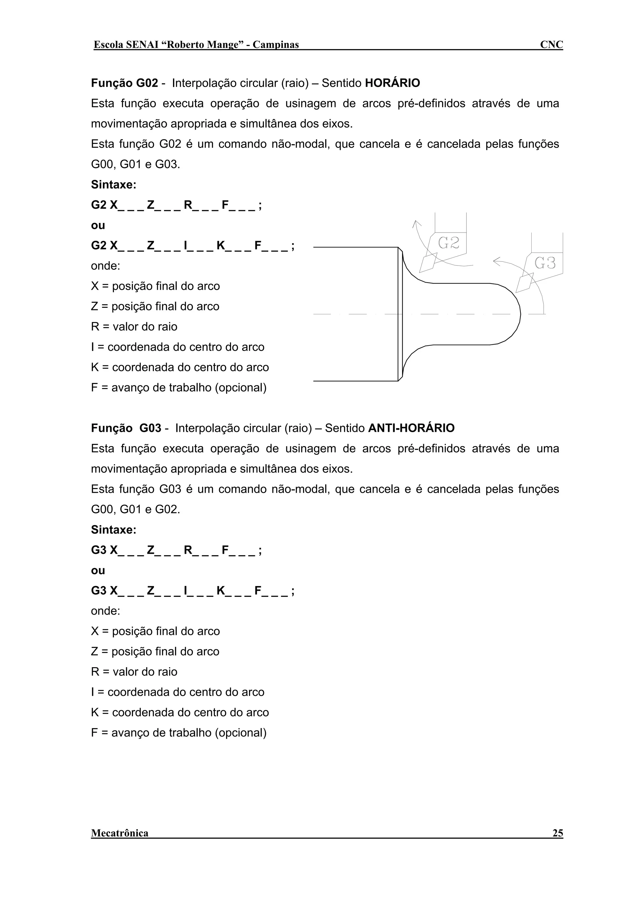 Escola SENAI “Roberto Mange” - Campinas

CNC

Função G02 - Interpolação circular (raio) – Sentido HORÁRIO
Esta função executa operação de usinagem de arcos pré-definidos através de uma
movimentação apropriada e simultânea dos eixos.
Esta função G02 é um comando não-modal, que cancela e é cancelada pelas funções
G00, G01 e G03.
Sintaxe:
G2 X_ _ _ Z_ _ _ R_ _ _ F_ _ _ ;
ou
G2 X_ _ _ Z_ _ _ I_ _ _ K_ _ _ F_ _ _ ;
onde:
X = posição final do arco
Z = posição final do arco
R = valor do raio
I = coordenada do centro do arco
K = coordenada do centro do arco
F = avanço de trabalho (opcional)
Função G03 - Interpolação circular (raio) – Sentido ANTI-HORÁRIO
Esta função executa operação de usinagem de arcos pré-definidos através de uma
movimentação apropriada e simultânea dos eixos.
Esta função G03 é um comando não-modal, que cancela e é cancelada pelas funções
G00, G01 e G02.
Sintaxe:
G3 X_ _ _ Z_ _ _ R_ _ _ F_ _ _ ;
ou
G3 X_ _ _ Z_ _ _ I_ _ _ K_ _ _ F_ _ _ ;
onde:
X = posição final do arco
Z = posição final do arco
R = valor do raio
I = coordenada do centro do arco
K = coordenada do centro do arco
F = avanço de trabalho (opcional)

Mecatrônica

25

 