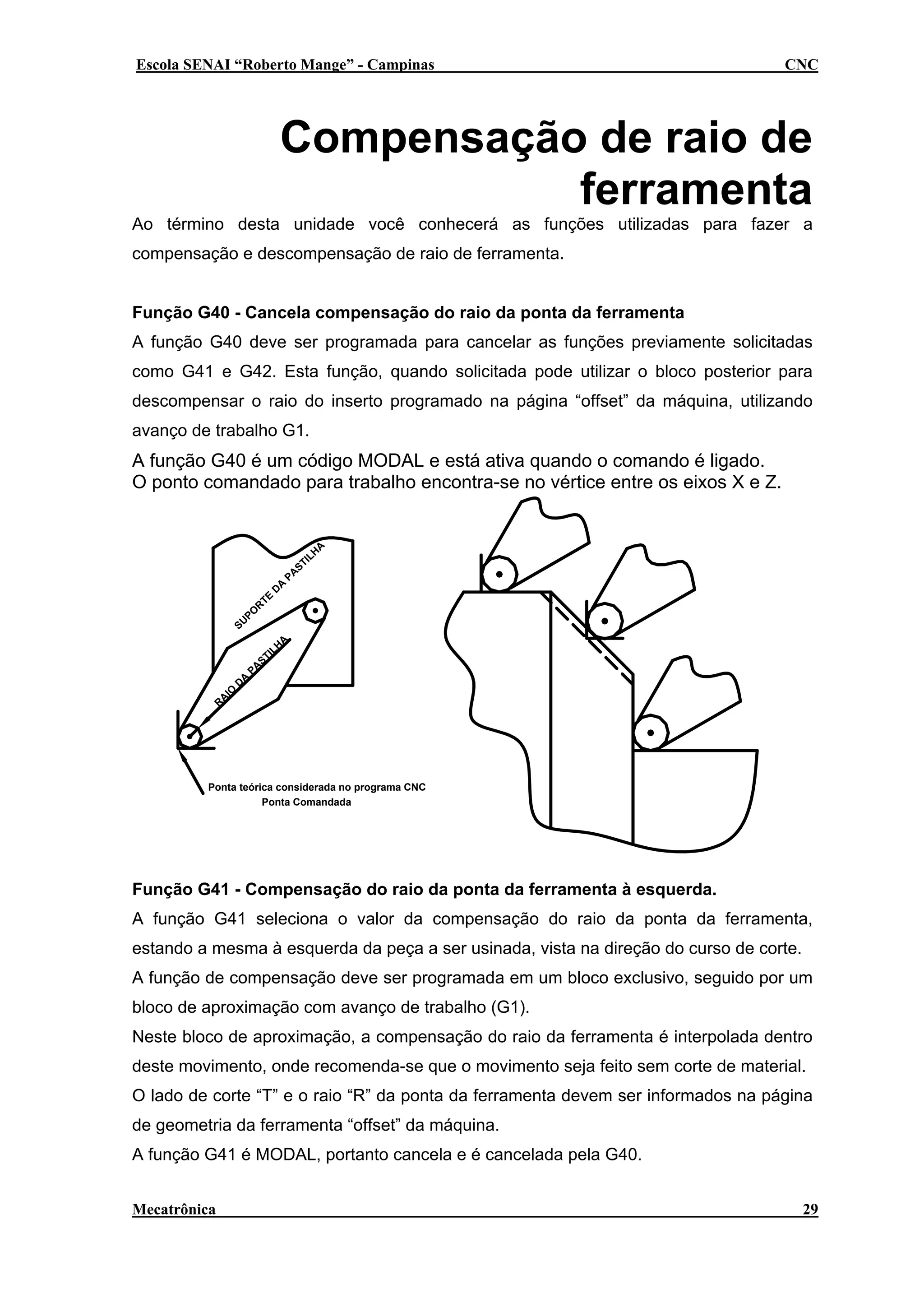 Escola SENAI “Roberto Mange” - Campinas

CNC

Compensação de raio de
ferramenta
Ao término desta unidade você conhecerá as funções utilizadas para fazer a
compensação e descompensação de raio de ferramenta.
Função G40 - Cancela compensação do raio da ponta da ferramenta
A função G40 deve ser programada para cancelar as funções previamente solicitadas
como G41 e G42. Esta função, quando solicitada pode utilizar o bloco posterior para
descompensar o raio do inserto programado na página “offset” da máquina, utilizando
avanço de trabalho G1.

A função G40 é um código MODAL e está ativa quando o comando é ligado.
O ponto comandado para trabalho encontra-se no vértice entre os eixos X e Z.

SU

R

A

IO

D

PO

A

R

PA

TE

D

A

H
IL
ST

PA

H
IL
ST

A

A

Ponta teórica considerada no programa CNC
Ponta Comandada

Função G41 - Compensação do raio da ponta da ferramenta à esquerda.
A função G41 seleciona o valor da compensação do raio da ponta da ferramenta,
estando a mesma à esquerda da peça a ser usinada, vista na direção do curso de corte.
A função de compensação deve ser programada em um bloco exclusivo, seguido por um
bloco de aproximação com avanço de trabalho (G1).
Neste bloco de aproximação, a compensação do raio da ferramenta é interpolada dentro
deste movimento, onde recomenda-se que o movimento seja feito sem corte de material.
O lado de corte “T” e o raio “R” da ponta da ferramenta devem ser informados na página
de geometria da ferramenta “offset” da máquina.
A função G41 é MODAL, portanto cancela e é cancelada pela G40.
Mecatrônica

29

 