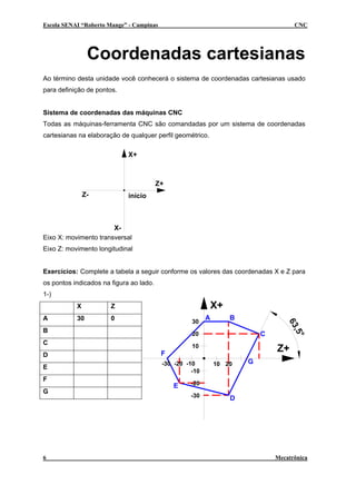 Escola SENAI “Roberto Mange” - Campinas                                              CNC




                Coordenadas cartesianas
Ao término desta unidade você conhecerá o sistema de coordenadas cartesianas usado
para definição de pontos.


Sistema de coordenadas das máquinas CNC
Todas as máquinas-ferramenta CNC são comandadas por um sistema de coordenadas
cartesianas na elaboração de qualquer perfil geométrico.

                             X+



                                         Z+
               Z-            início



                       X-
Eixo X: movimento transversal
Eixo Z: movimento longitudinal


Exercícios: Complete a tabela a seguir conforme os valores das coordenadas X e Z para
os pontos indicados na figura ao lado.
1-)
           X           Z                                      X+
A          30          0                                  A        B
                                                    30
                                                                                   63




B
                                                                                    ,5°



                                                    20                     C
C
                                          F
                                                    10
                                                                               Z+
D
                                          -30 -20 -10         10 20    G
E
                                                    -10
F
                                              E     -20
G
                                                    -30            D




6                                                                              Mecatrônica
 