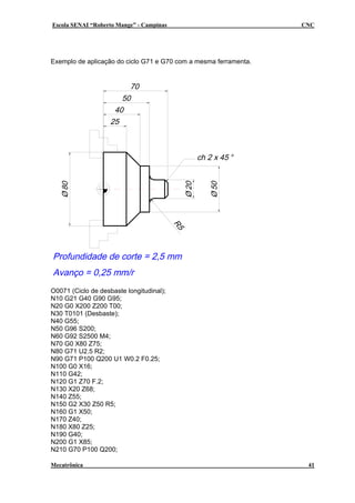Escola SENAI “Roberto Mange” - Campinas                           CNC




Exemplo de aplicação do ciclo G71 e G70 com a mesma ferramenta.




O0071 (Ciclo de desbaste longitudinal);
N10 G21 G40 G90 G95;
N20 G0 X200 Z200 T00;
N30 T0101 (Desbaste);
N40 G55;
N50 G96 S200;
N60 G92 S2500 M4;
N70 G0 X80 Z75;
N80 G71 U2.5 R2;
N90 G71 P100 Q200 U1 W0.2 F0.25;
N100 G0 X16;
N110 G42;
N120 G1 Z70 F.2;
N130 X20 Z68;
N140 Z55;
N150 G2 X30 Z50 R5;
N160 G1 X50;
N170 Z40;
N180 X80 Z25;
N190 G40;
N200 G1 X85;
N210 G70 P100 Q200;

Mecatrônica                                                        41
 