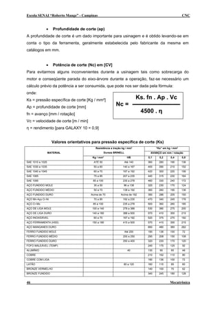 Escola SENAI “Roberto Mange” - Campinas                                                                     CNC


              •      Profundidade de corte (ap)
A profundidade de corte é um dado importante para usinagem e é obtido levando-se em
conta o tipo da ferramenta, geralmente estabelecida pelo fabricante da mesma em
catálogos em mm.


              •      Potência de corte (Nc) em [CV]
Para evitarmos alguns inconvenientes durante a usinagem tais como sobrecarga do
motor e conseqüente parada do eixo-árvore durante a operação, faz-se necessário um
cálculo prévio da potência a ser consumida, que pode nos ser dada pela fórmula:
onde:
Ks = pressão específica de corte [Kg / mm²]
                                                                               Ks. fn . Ap . Vc
Ap = profundidade de corte [mm]
                                                            Nc =
fn = avanço [mm / rotação]
                                                                                4500 . η
Vc = velocidade de corte [m / min]
η = rendimento [para GALAXY 10 = 0,9]


                    Valores orientativos para pressão específica de corte (Ks)
                                           Resistência a tração kg / mm²                 “Ks” em kg / mm²
                  MATERIAL                          Dureza BRINELL                  AVANÇO em mm / rotação
                                         Kg / mm²                      HB          0,1     0,2     0,4      0,8
SAE 1010 a 1025                           ATÉ 50                     Até 140       360     260     190      136
SAE 1030 a 1035                           50 a 60                140 a 167         400     290     210      152
SAE 1040 a 1045                           60 a 70                167 a 192         420     300     220      156
SAE 1065                                  75 a 85                207 a 235         440     315     230      164
SAE 1095                                 85 a 100                235 a 278         460     330     240      172
AÇO FUNDIDO MOLE                          30 a 50                96 a 138          320     230     170      124
AÇO FUNDIDO MÉDIO                         50 a 70                138 a 192         360     260     190      136
AÇO FUNDIDO DURO                        Acima de 70            Acima de 192        390     286     205      150
AÇO Mn-Aço Cr-Ni                          70 a 85                192 a 235         470     340     245      176
AÇO Cr-Mo                                85 a 100                235 a 278         500     360     260      185
AÇO DE LIGA MOLE                         100 a 140               278 a 388         530     380     275      200
AÇO DE LIGA DURO                         140 a 180               388 a 500         570     410     300      215
AÇO INOXIDÁVEL                            60 a 70                167 a 192         520     375     270      192
AÇO FERRAMENTA (HSS)                     150 a 180               415 a 500         570     410     300      215
AÇO MANGANES DURO                                                                  660     480     360      262
FERRO FUNDIDO MOLE                                                   Até 200       190     136     100      72
FERRO FUNDIDO MÉDIO                                              200 a 250         290     208     150      108
FERRO FUNDIDO DURO                                               250 a 400         320     230     170      120
FOFO MALEÁVEL (TEMP)                                                               240     175     125      92
ALUMÍNIO                                                               40          130     90       65      48
COBRE                                                                              210     152     110      80
COBRE COM LIGA                                                                     190     136     100      72
LATÃO                                                            80 a 120          160     115      85      60
BRONZE VERMELHO                                                                    140     100      70      62
BRONZE FUNDIDO                                                                     340     245     180      128


46                                                                                                 Mecatrônica
 