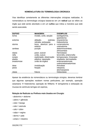 NOMENCLATURA OU TERMINOLOGIA CIRÚRGICA
Visa identificar corretamente as diferentes intervenções cirúrgicas realizadas. A
nomenclatura ou terminologia cirúrgica baseia-se em um radical que se refere ao
órgão que está sendo abordado e em um sufixo que indica a manobra que está
sendo executada.
SUFIXO MANOBRA EXEMPLOS
tomia incisão, corte, secção esofagotomia,
gastrotomia
ectomia ablação, exérese,
retirada, extirpação
orquiectomia,
histerectomia
stomia boca, abertura para o
exterior
rumenostomia,
uretrostomia
centese punção abdominocentese,
artrocentese
stasia parar, suturar Hemostasia
rafia união, sutura tenorrafia, enterorrafia
scopia exploração, observação laringoscopia, rinoscopia
plastia plástica, reparação otoplastia, dermoplastia
anastomose união de órgãos enteroanastomose,
uretrocistoanastomose
dese imobilização Artrodese
pexia fixação retopexia,
abomasopexia
clasia fratura Osteoclasia
Apesar da existência da nomenclatura ou terminologia cirúrgica, devemos lembrar
que algumas operações recebem nomes particulares, por exemplo, operação
cesareana histerotomia; operação de Williams laringotomia e extirpação da
mucosa do ventrículo laríngeo em eqüinos.
Relação de Radicais ou Prefixos mais Usados em Cirurgia:
- abdomino = abdome
- adeno = glândula
- cisto = bexiga
- cole = vesícula
- colo = cólon
- colpo = vagina
- dermo = pele
- entero = intestino
_____________________________________________________________________________________
GALERA, P.D. 9
 