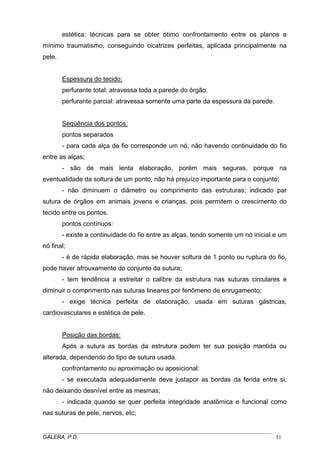 estética: técnicas para se obter ótimo confrontamento entre os planos e
mínimo traumatismo, conseguindo cicatrizes perfeitas, aplicada principalmente na
pele.
Espessura do tecido:
perfurante total: atravessa toda a parede do órgão.
perfurante parcial: atravessa somente uma parte da espessura da parede.
Seqüência dos pontos:
pontos separados
- para cada alça de fio corresponde um nó, não havendo continuidade do fio
entre as alças;
- são de mais lenta elaboração, porém mais seguras, porque na
eventualidade da soltura de um ponto, não há prejuízo importante para o conjunto;
- não diminuem o diâmetro ou comprimento das estruturas; indicado par
sutura de órgãos em animais jovens e crianças, pois permitem o crescimento do
tecido entre os pontos.
pontos contínuos:
- existe a continuidade do fio entre as alças, tendo somente um nó inicial e um
nó final;
- é de rápida elaboração, mas se houver soltura de 1 ponto ou ruptura do fio,
pode haver afrouxamento do conjunto da sutura;
- tem tendência a estreitar o calibre da estrutura nas suturas circulares e
diminuir o comprimento nas suturas lineares por fenômeno de enrugamento;
- exige técnica perfeita de elaboração, usada em suturas gástricas,
cardiovasculares e estética de pele.
Posição das bordas:
Após a sutura as bordas da estrutura podem ter sua posição mantida ou
alterada, dependendo do tipo de sutura usada.
confrontamento ou aproximação ou aposicional:
- se executada adequadamente deve justapor as bordas da ferida entre si,
não deixando desnível entre as mesmas;
- indicada quando se quer perfeita integridade anatômica e funcional como
nas suturas de pele, nervos, etc;
_____________________________________________________________________________________
GALERA, P.D. 51
 