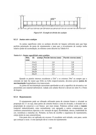 169
Figura 8.8 - Exemplo de divisão dos azulejos
8.3.3 Juntas entre azulejos
As juntas superficiais entre os azulejos deverão ter largura suficiente para que haja
perfeita penetração da pasta de rejuntamento e para que o revestimento de azulejo tenha
relativo poder de acomodação, no mínimo como descrito na Tabela 8.4:
Tabela 8.4 - Juntas superficiais entre azulejos
Dim. do azulejo
(cm)
Parede interna (mm) Parede externa (mm)
11x11 1,0 2,0
11x22 2,0 3,0
15x15 1,5 3,0
15x20 2,0 3,0
20x20 2,0 4,0
20x25 2,5 4,0
Quando os painéis internos excederem a 32m2
e os externos 24m2
ou sempre que a
extensão do lado for maior que 8,0m ou 6,0m respectivamente, devemos prever juntas de
movimentação longitudinais e/ou transversais.
As juntas de movimentação necessitam aprofundar-se até a superfície da alvenaria e ser
preenchida com material deformável, vedada com selante flexível e devem ter entre 8 a 15mm
de largura
8.3.4 Rejuntamento
O rejuntamento pode ser efetuado utilizando pasta de cimento branco e alvaiade na
proporção de 2:1 ou seja, duas partes de cimento branco e uma de alvaiade, o alvaiade tem a
propriedade de conservar a cor branca por mais tempo. Podemos utilizar ainda o rejunte
(material industrializado), estes normalmente vem agregado a outros componentes, que
conferem características especiais a ele: retenção de água, flexibilidade, dureza, estabilidade de
cor, resistência a manchas etc. Portanto, na hora de escolher a argamassa de rejuntamento,
esteja atento às suas características.
Esta pasta deve ser aplicada em excesso. O excedente será retirado, com pano, assim
que começar a secar. A esta operação dá-se o nome de rejuntamento
 