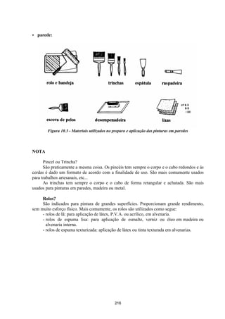 216
• parede:
Figura 10.3 - Materiais utilizados no preparo e aplicação das pinturas em paredes
NOTA
Pincel ou Trincha?
São praticamente a mesma coisa. Os pincéis tem sempre o corpo e o cabo redondos e às
cerdas é dado um formato de acordo com a finalidade de uso. São mais comumente usados
para trabalhos artesanais, etc...
As trinchas tem sempre o corpo e o cabo de forma retangular e achatada. São mais
usados para pinturas em paredes, madeira ou metal.
Rolos?
São indicados para pintura de grandes superfícies. Proporcionam grande rendimento,
sem muito esforço físico. Mais comumente, os rolos são utilizados como segue:
- rolos de lã: para aplicação de látex, P.V.A. ou acrílico, em alvenaria.
- rolos de espuma lisa: para aplicação de esmalte, verniz ou óleo em madeira ou
alvenaria interna.
- rolos de espuma texturizada: aplicação de látex ou tinta texturada em alvenarias.
 
