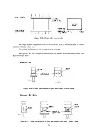 76
Figura 4.30 - Vergas sobre e sob os vãos
As vergas podem ser pré-moldadas ou moldadas no local, e devem exceder ao vão no
mínimo 30cm ou 1/5 do vão.
No caso de janelas sucessivas, executa-se uma só verga.
As Figuras 4.31; 4.32 exemplificam as vergas nas paredes de alvenaria executadas com
tijolos maciços para:
Vãos até 1,0m
Figura 4.31 - Vergas em alvenaria de tijolo maciço para vãos até 1,00m
Vãos entre 1,0 e 2,0m
Figura 4.32 - Vergas em alvenaria de tijolo maciço para vãos entre 1,00m e 2,00m
 
