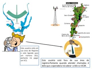 Este usuário está fora de sua área de registro.Portanto quando atender chamadas é dele que a operadora irá cobrar  o AD e o VC3R. 