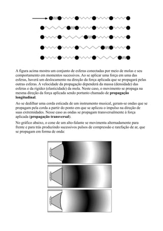 A figura acima mostra um conjunto de esferas conectadas por meio de molas e seu
comportamento em momentos sucessivos. Ao se aplicar uma força em uma das
esferas, haverá um deslocamento na direção da força aplicada que se propagará pelas
outras esferas. A velocidade da propagação dependerá da massa (densidade) das
esferas e da rigidez (elasticidade) da mola. Neste caso, o movimento se propaga na
mesma direção da força aplicada sendo portanto chamado de propagação
longitudinal.
Ao se dedilhar uma corda esticada de um instrumento musical, geram-se ondas que se
propagam pela corda a partir do ponto em que se aplicou o impulso na direção de
suas extremidades. Nesse caso as ondas se propagam transversalmente à força
aplicada (propagação transversal).
No gráfico abaixo, o cone de um alto-falante se movimenta alternadamente para
frente e para trás produzindo sucessivos pulsos de compressão e rarefação de ar, que
se propagam em forma de onda:
 