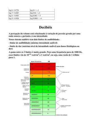 log 6 = 0.778          log 0.1 = -1
log 7 = 0.845          log 0.01 = -2
log 8 = 0.903          log 0.001 = -3
log 9 = 0.954          log 0.0001 = -4




                                  Decibéis
A percepção do volume está relacionada à variação de pressão gerada por uma
onda sonora e, portanto, à sua intensidade.
Nosso sistema auditivo tem dois limites de audibilidade:
- limiar de audibilidade (mínima intensidade audível)
- limite de dor (máximo nível de intensidade audível sem danos fisiológicos ou
dor)
A gama entre os 2 limites é muito grande. Para uma frequência pura de 1000 Hz,
esses limites vão de 10-12 watt/m2 a 1 watt/m2, ou seja, uma razão de 1 trilhão
para 1.
 