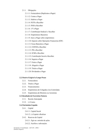 2.1.1.    Obrigações
                    2.1.1.1. Fornecedores (Duplicatas a Pagar)
                    2.1.1.2. Contas a Pagar
                    2.1.1.3. Salários a Pagar
                    2.1.1.4. FGTS a Recolher
                    2.1.1.5. INSS a Recolher
                    2.1.1.6. 13º a Pagar
                    2.1.1.7. Contribuição Sindical a Recolher
                    2.1.1.8. Empréstimos Bancários
                    2.1.1.9. Juros a Pagar sobre empréstimos
                    2.1.1.10. Imposto sobre Operações Financeiras (IOF)
                    2.1.1.11.Taxas Bancárias a Pagar
                    2.1.1.12. COFINS a Recolher
                    2.1.1.13. PIS a Recolher
                    2.1.1.14. ICMS a Recolher
                    2.1.1.15. Contribuição Social a Recolher
                    2.1.1.16. Seguros a Pagar
                    2.1.1.17. Fretes a Pagar
                    2.1.1.18. Aluguéis a Pagar
                    2.1.1.19. Títulos a Pagar
                    2.1.1.20. Dividendos a Pagar


          2.2. Passivo Exigível a Longo Prazo
               2.2.1.    Fornecedores
               2.2.2.    Títulos a Pagar
               2.2.3.    Financiamentos
               2.2.4.    Empréstimos de Coligadas e/ou Controladas
               2.2.5.    Empréstimos de Diretores ou Acionistas
          2.3. Resultado de Exercícios Futuros
               2.3.1.    Receita Antecipada
               2.3.2.    (-) Custos
          2.4. Patrimônio Líquido
               2.4.1.    Capital
                    2.4.1.1. Capital Social
                    2.4.1.2. (-) Capital a Realizar
               2.4.2.    Reservas de Capital
                    2.4.2.1. Ágio na emissão de ações
                    2.4.2.2. Auxílios e subvenções

Introdução à Contabilidade – GST 449 -–2006.1                             21
Denílson Nogueira
 