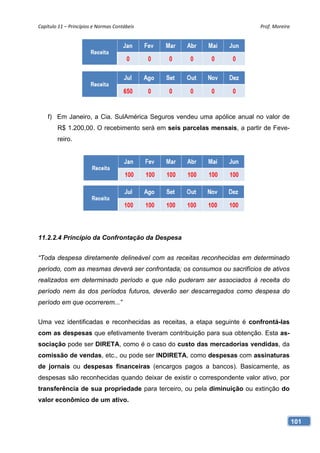 Capítulo 11 – Princípios e Normas Contábeis                               Prof. Moreira 




    f) Em Janeiro, a Cia. SulAmérica Seguros vendeu uma apólice anual no valor de
        R$ 1.200,00. O recebimento será em seis parcelas mensais, a partir de Feve-
        reiro.




11.2.2.4 Princípio da Confrontação da Despesa


“Toda despesa diretamente delineável com as receitas reconhecidas em determinado
período, com as mesmas deverá ser confrontada; os consumos ou sacrifícios de ativos
realizados em determinado período e que não puderam ser associados à receita do
período nem às dos períodos futuros, deverão ser descarregados como despesa do
período em que ocorrerem...”


Uma vez identificadas e reconhecidas as receitas, a etapa seguinte é confrontá-las
com as despesas que efetivamente tiveram contribuição para sua obtenção. Esta as-
sociação pode ser DIRETA, como é o caso do custo das mercadorias vendidas, da
comissão de vendas, etc., ou pode ser INDIRETA, como despesas com assinaturas
de jornais ou despesas financeiras (encargos pagos a bancos). Basicamente, as
despesas são reconhecidas quando deixar de existir o correspondente valor ativo, por
transferência de sua propriedade para terceiro, ou pela diminuição ou extinção do
valor econômico de um ativo.


                                                                                       101
 